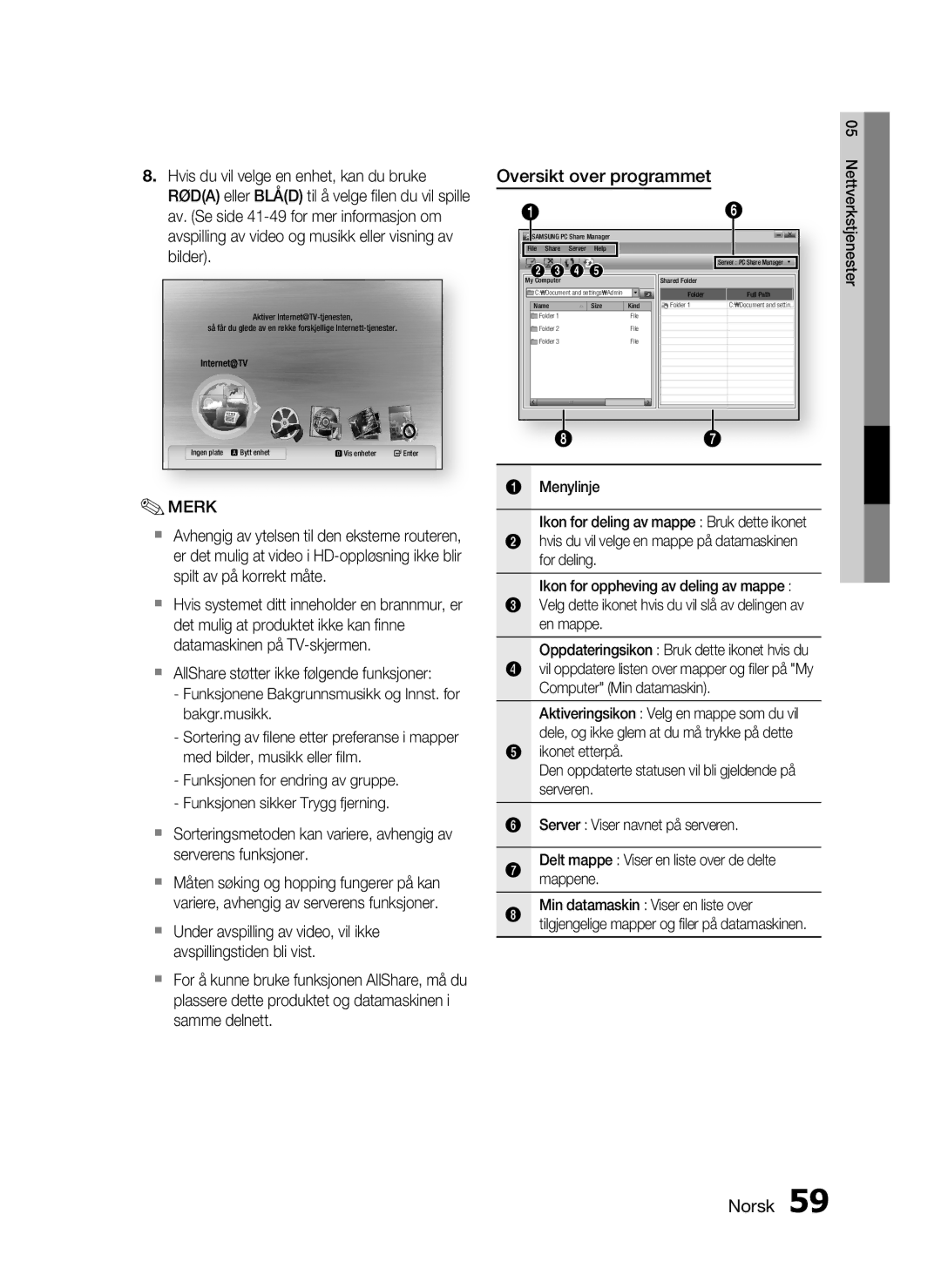 Samsung HT-C6200/XEE manual Oversikt over programmet, Oppdateringsikon Bruk dette ikonet hvis du 