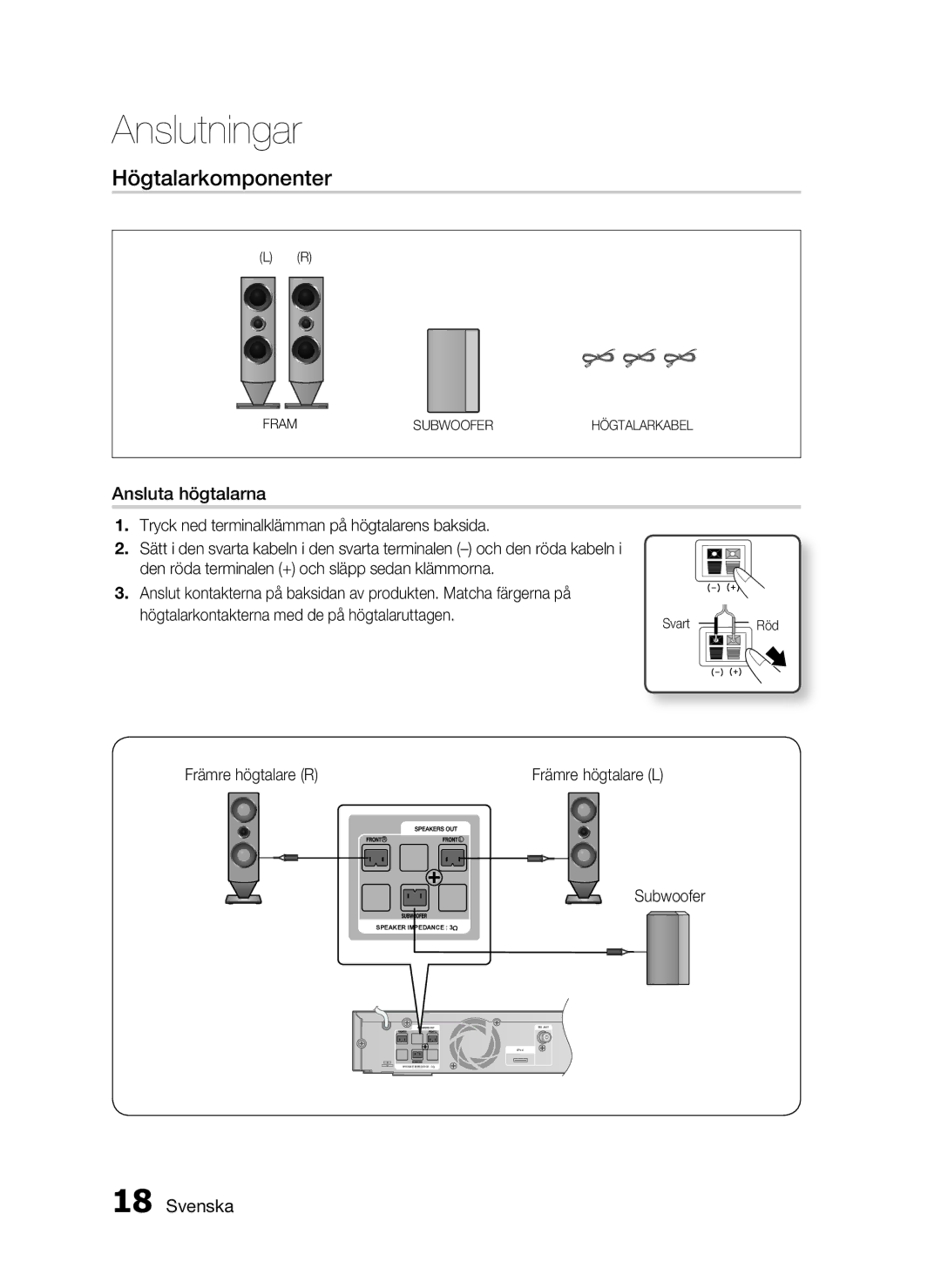 Samsung HT-C6200/XEE manual Högtalarkomponenter, Ansluta högtalarna, Främre högtalare R, Subwoofer 