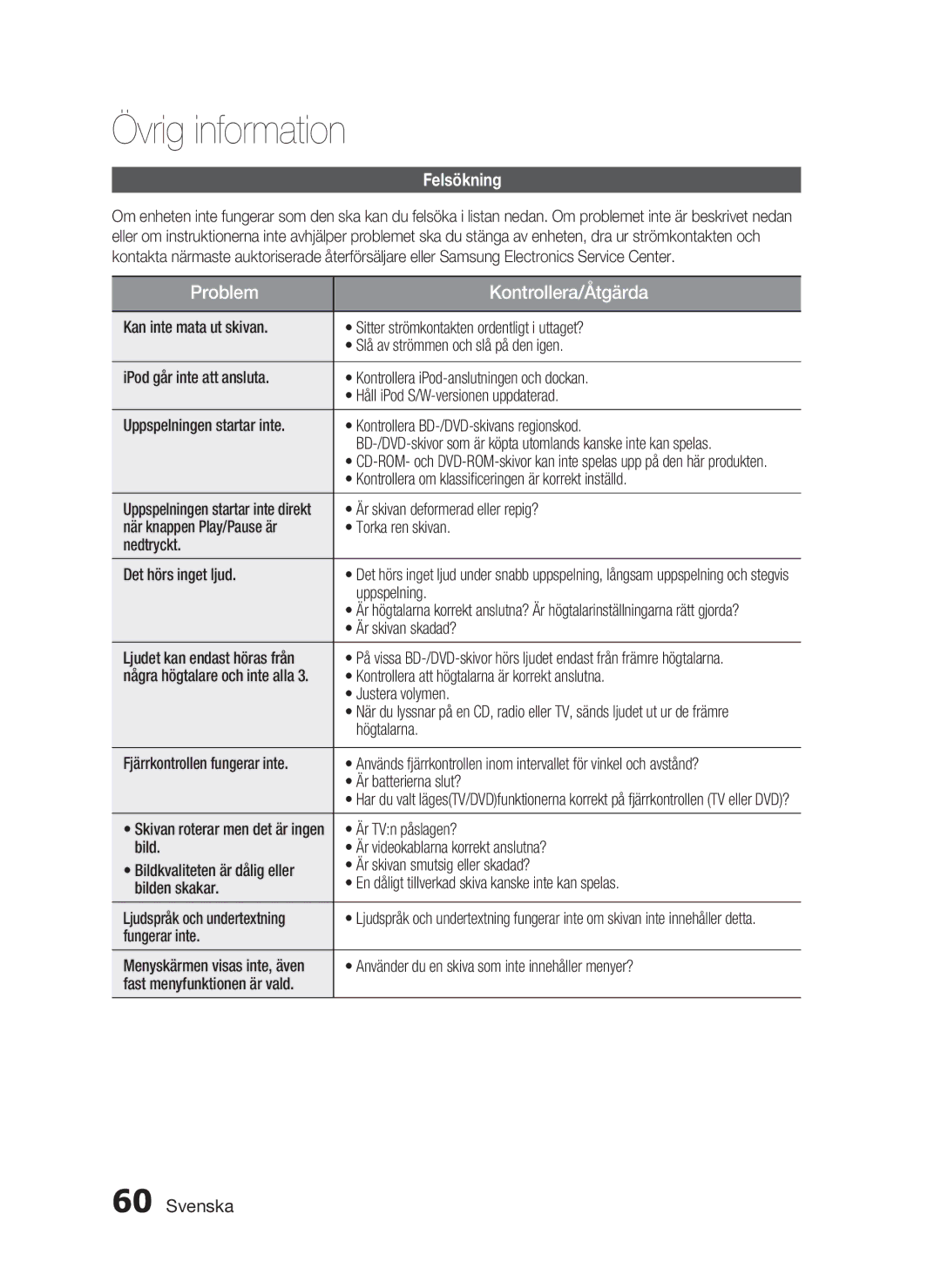 Samsung HT-C6200/XEE manual Övrig information, Felsökning 