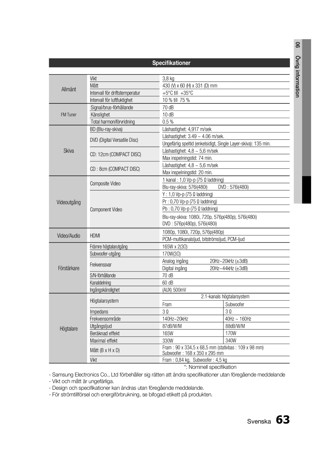 Samsung HT-C6200/XEE Vikt, Mått, +5C till +35C Intervall för luftfuktighet, Signal/brus-förhållande 70 dB, Skiva, Dvd 