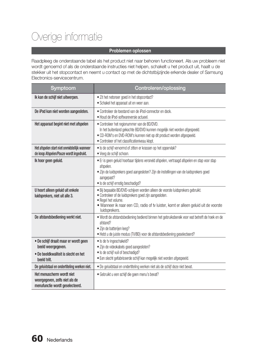 Samsung HT-C6200/XEF manual Overige informatie, Problemen oplossen 