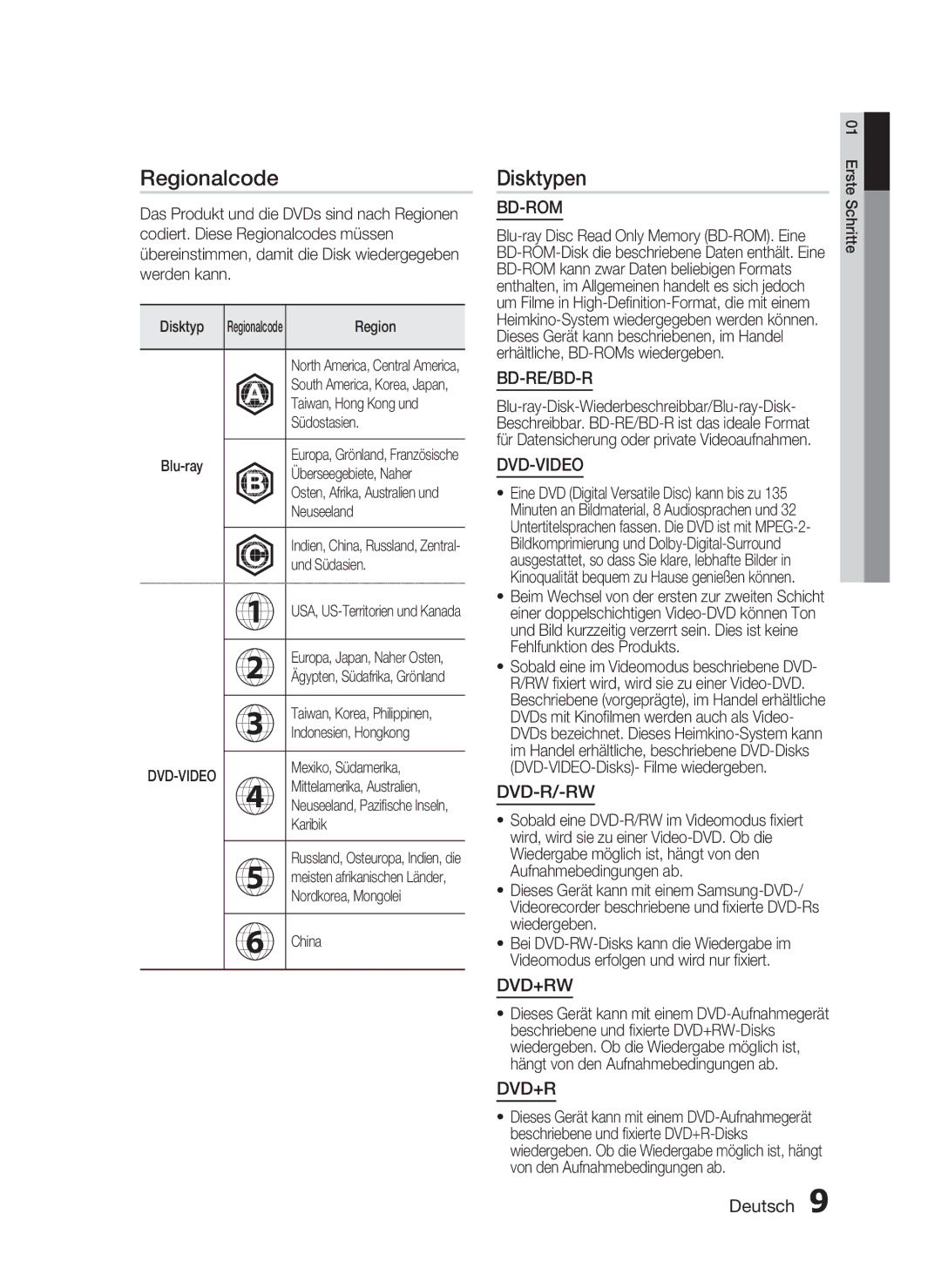 Samsung HT-C6200/XEF manual Regionalcode, Disktypen 