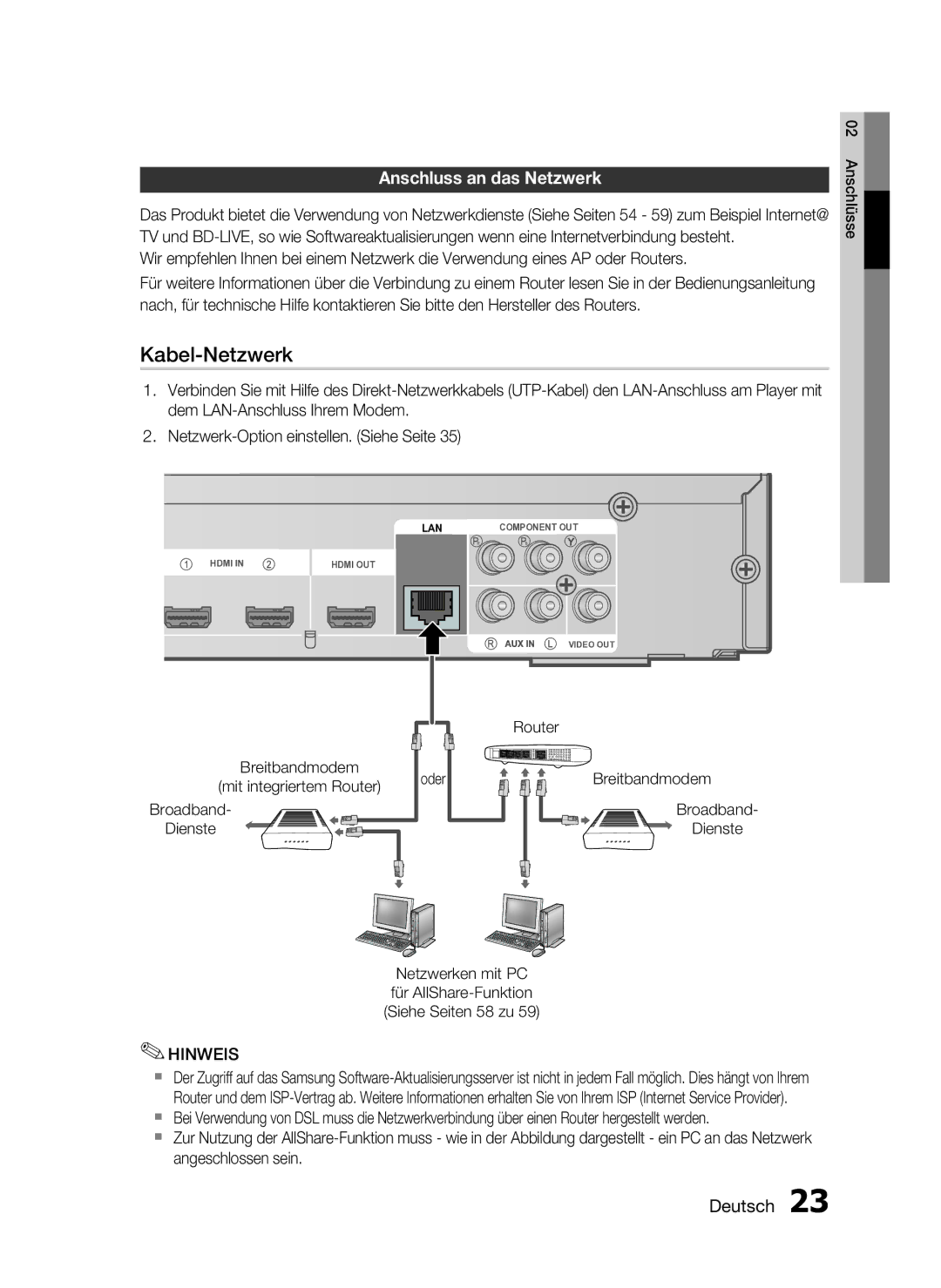 Samsung HT-C6200/XEF manual Anschluss an das Netzwerk, Netzwerken mit PC für AllShare-Funktion Siehe Seiten 58 zu 