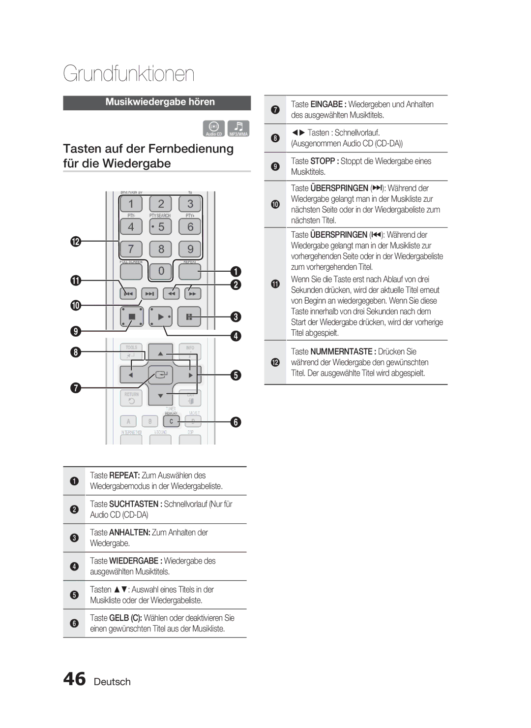 Samsung HT-C6200/XEF manual Tasten auf der Fernbedienung für die Wiedergabe, Musikwiedergabe hören 