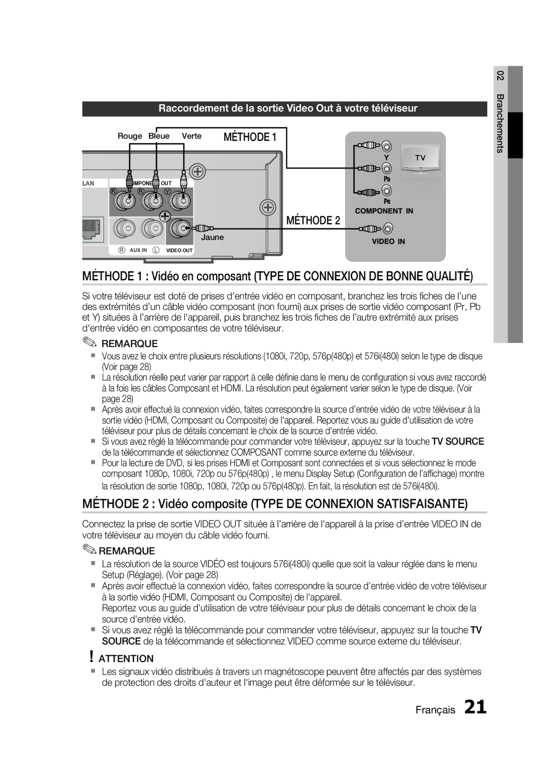 Samsung HT-C6200/XEF manual Raccordement de la sortie Video Out à votre téléviseur, Méthode, Rouge Bleue Verte, Jaune 