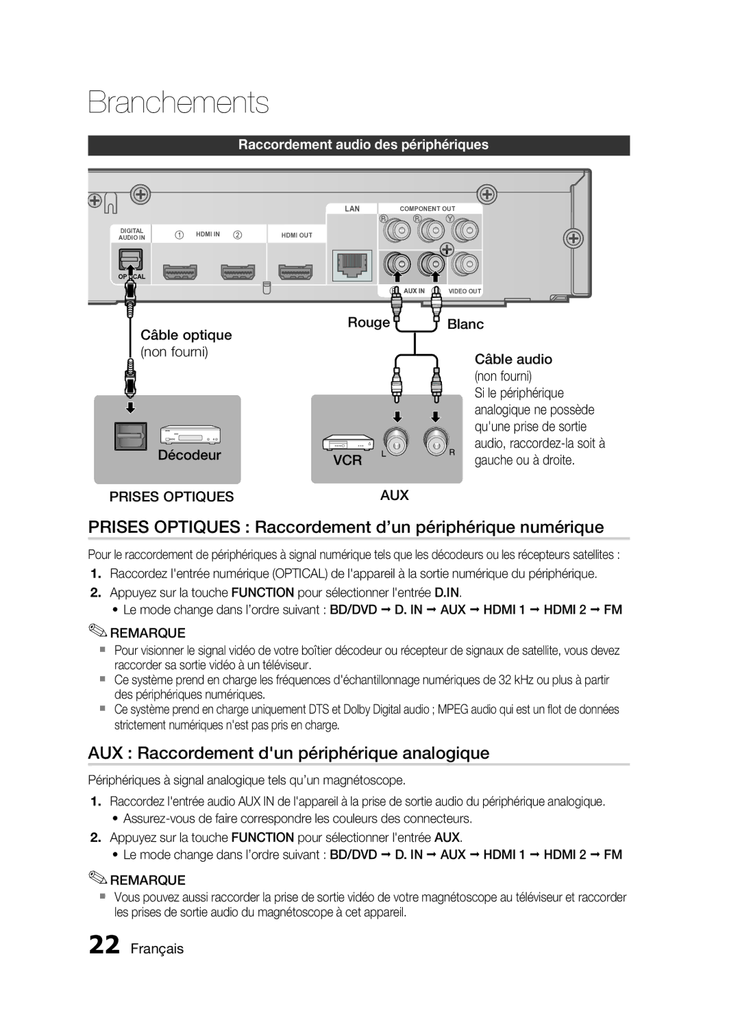 Samsung HT-C6200/XEF manual Prises Optiques Raccordement d’un périphérique numérique, Raccordement audio des périphériques 