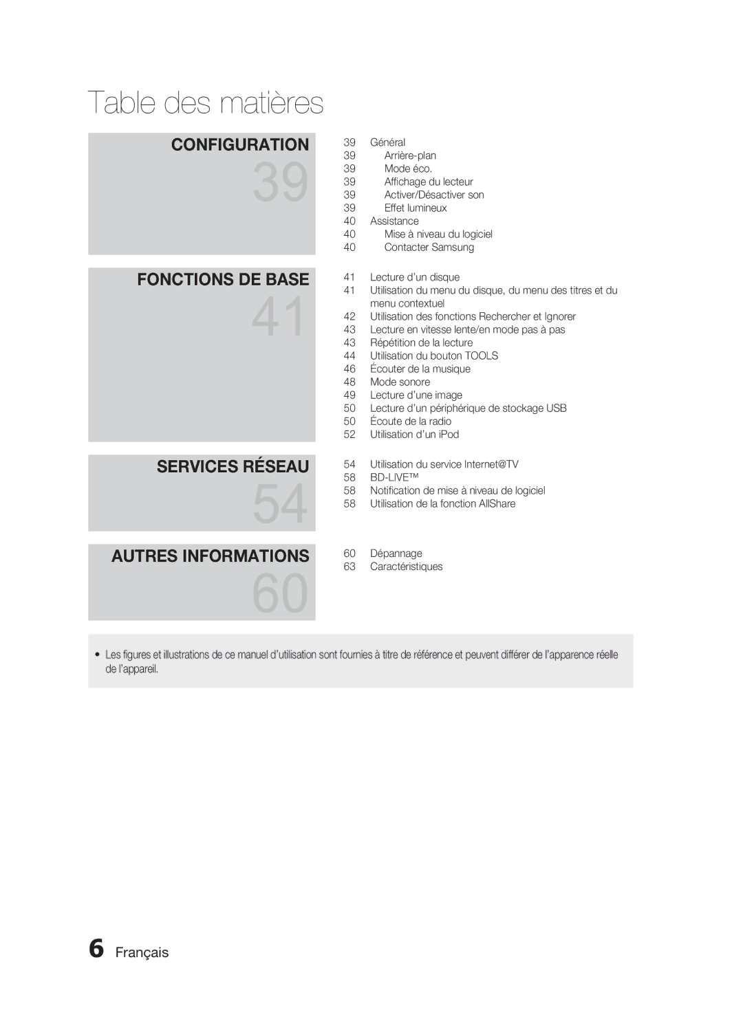 Samsung HT-C6200/XEF manual Général, Arrière-plan, Mode éco, Afﬁchage du lecteur, Activer/Désactiver son, Effet lumineux 