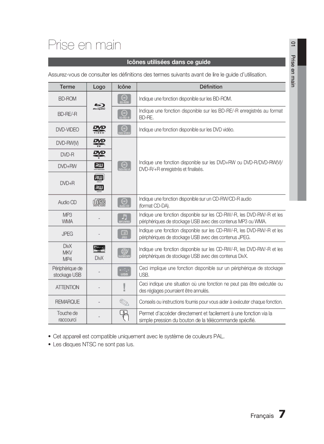 Samsung HT-C6200/XEF manual Prise en main, Icônes utilisées dans ce guide, Usb 