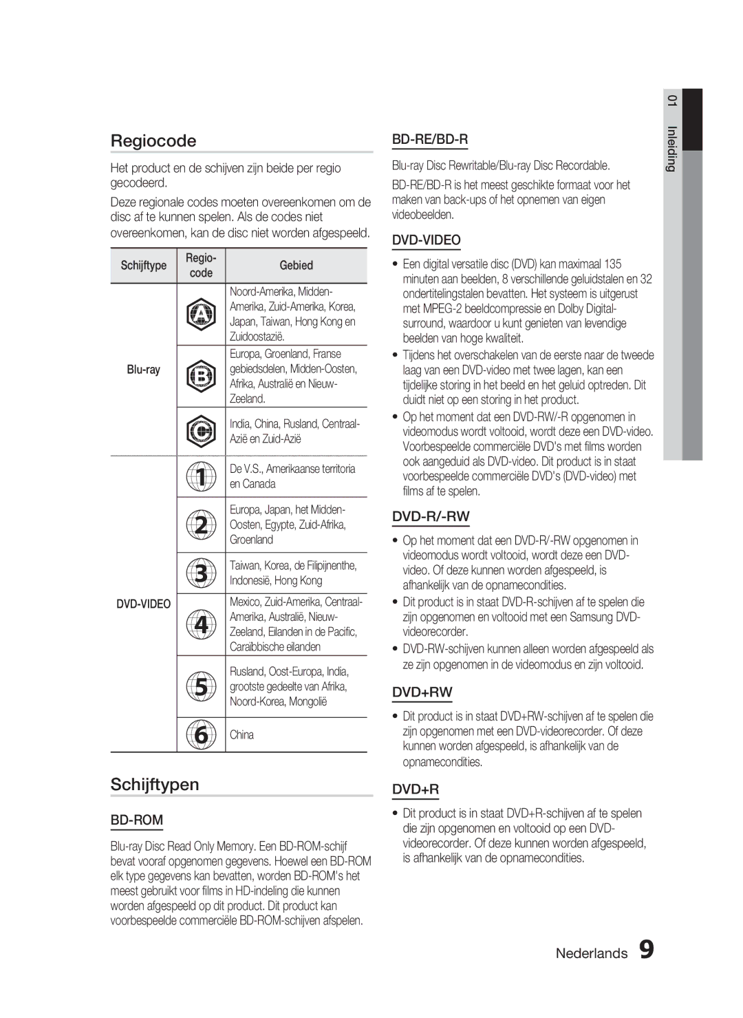 Samsung HT-C6200/XEF manual Regiocode, Schijftypen 