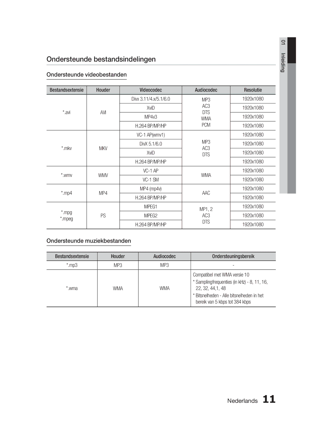 Samsung HT-C6200/XEF manual Ondersteunde bestandsindelingen, Ondersteunde videobestanden, Ondersteunde muziekbestanden 