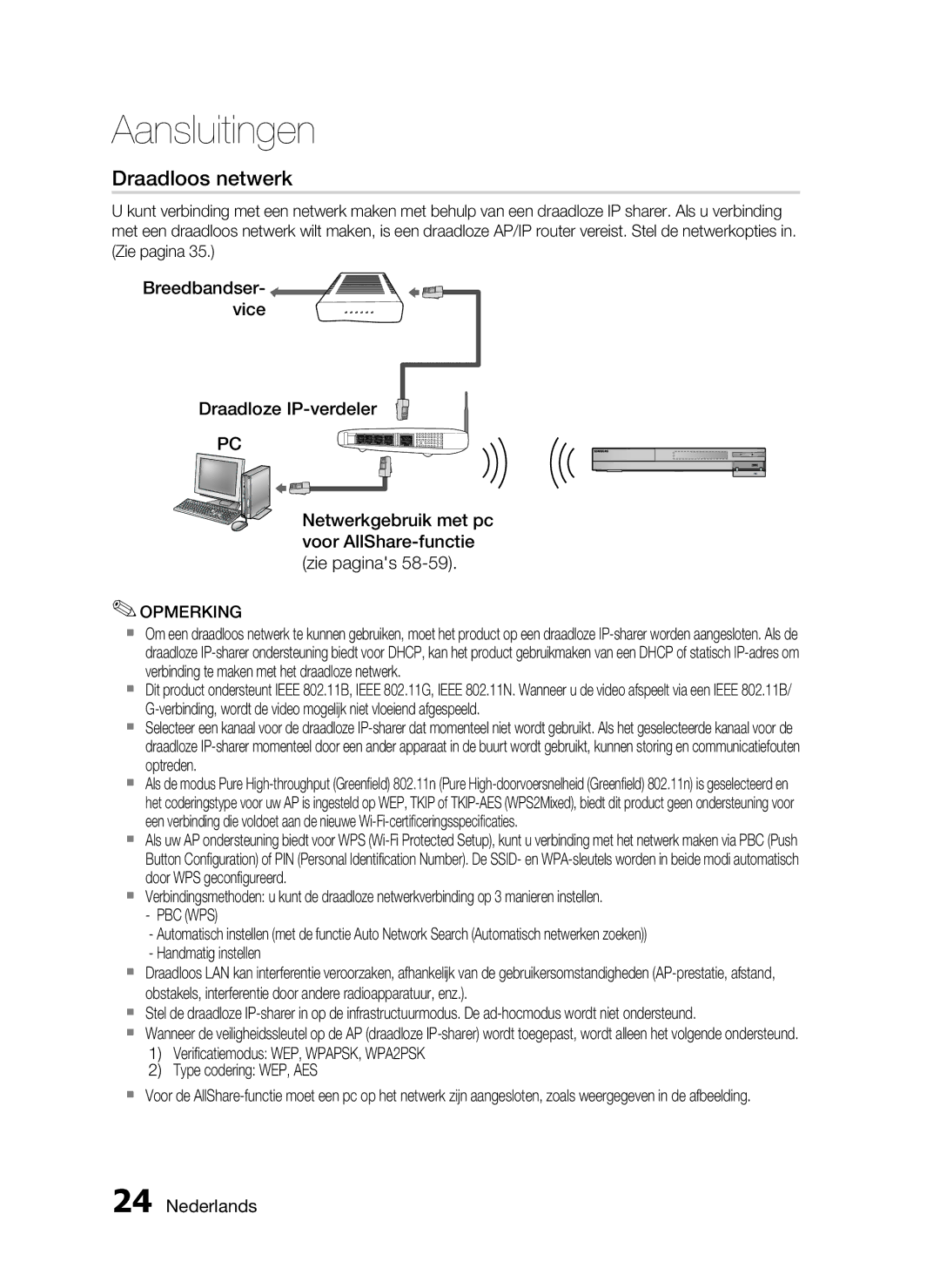 Samsung HT-C6200/XEF manual Veriﬁcatiemodus WEP, WPAPSK, WPA2PSK Type codering WEP, AES, Breedbandser- vice 