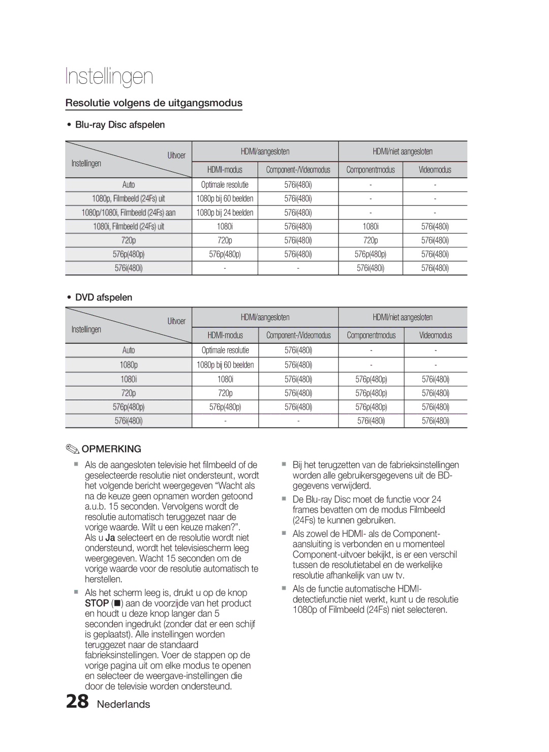 Samsung HT-C6200/XEF manual Resolutie volgens de uitgangsmodus, Blu-ray Disc afspelen, HDMI/aangesloten, Instellingen 