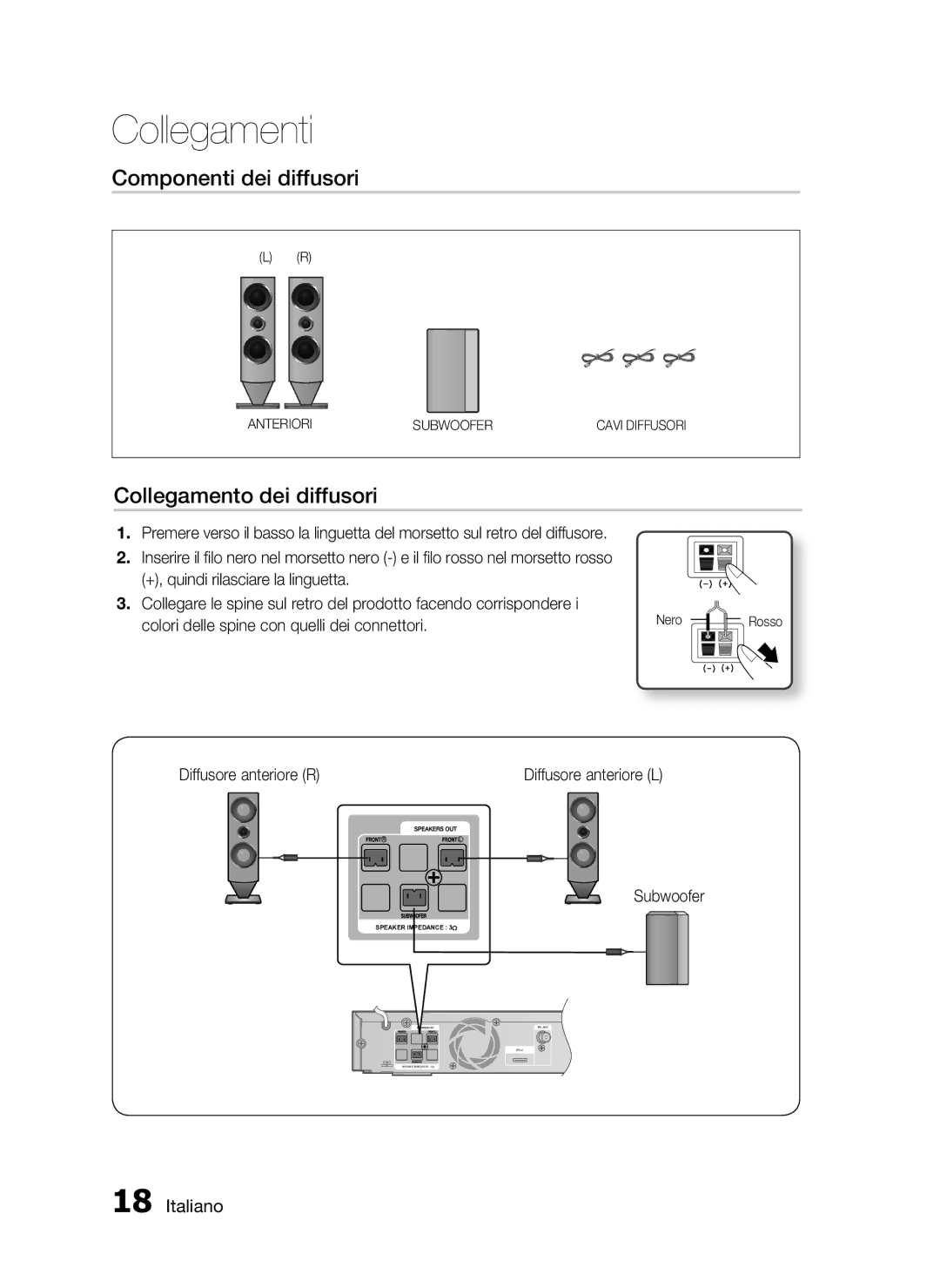 Samsung HT-C6200/XEF manual Componenti dei diffusori, Collegamento dei diffusori, Diffusore anteriore R, Subwoofer 