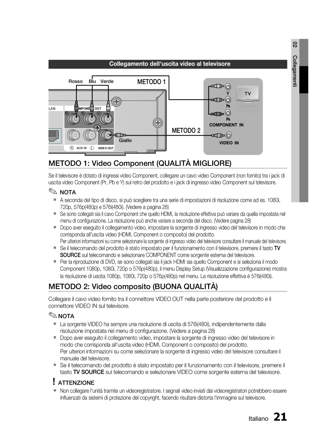 Samsung HT-C6200/XEF manual Metodo 1 Video Component Qualità Migliore, Metodo 2 Video composito Buona Qualità 