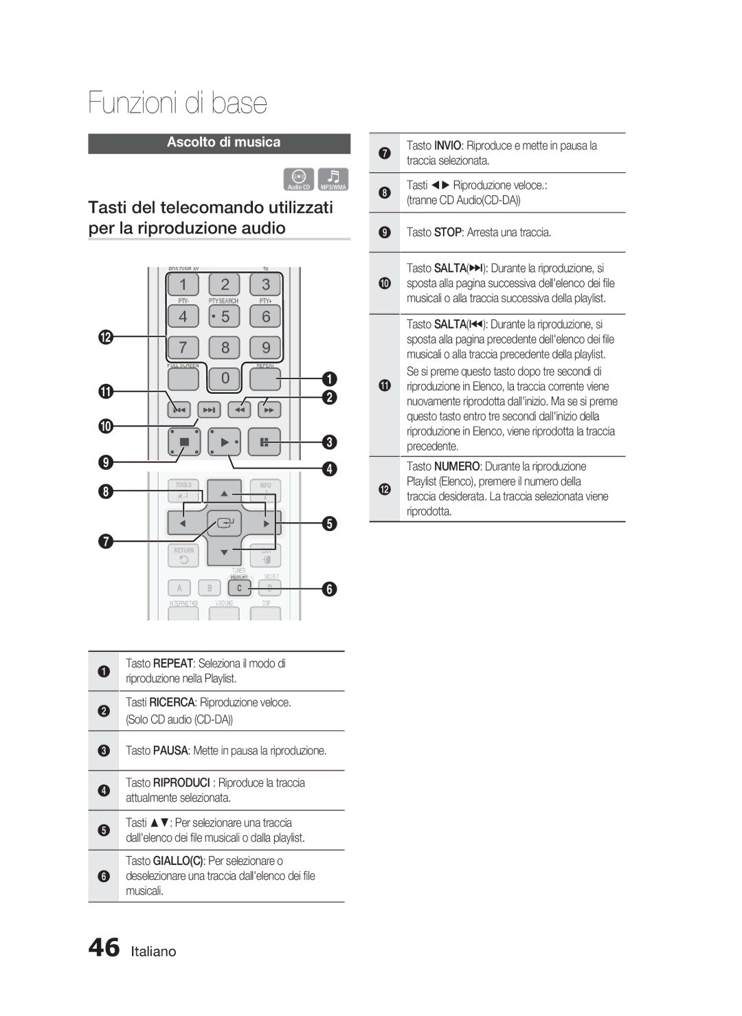 Samsung HT-C6200/XEF manual Tasti del telecomando utilizzati per la riproduzione audio, Ascolto di musica 