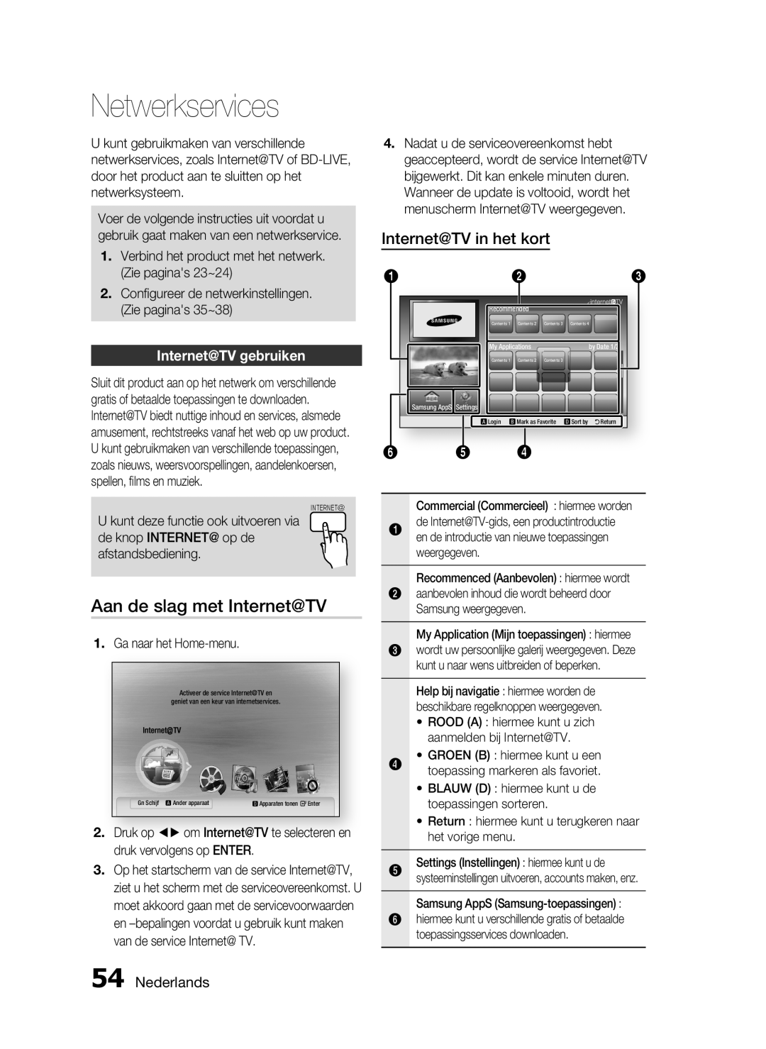 Samsung HT-C6200/XEF manual Netwerkservices, Aan de slag met Internet@TV, Internet@TV in het kort, Internet@TV gebruiken 