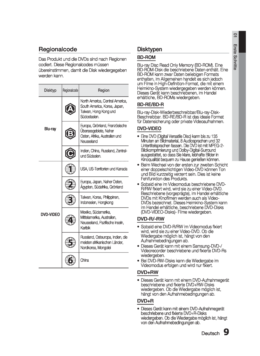 Samsung HT-C6200/XEF manual Regionalcode, Disktypen, Bd-Rom, Bd-Re/Bd-R, Dvd-Video, Dvd-R/-Rw, Dvd+Rw, Deutsch 