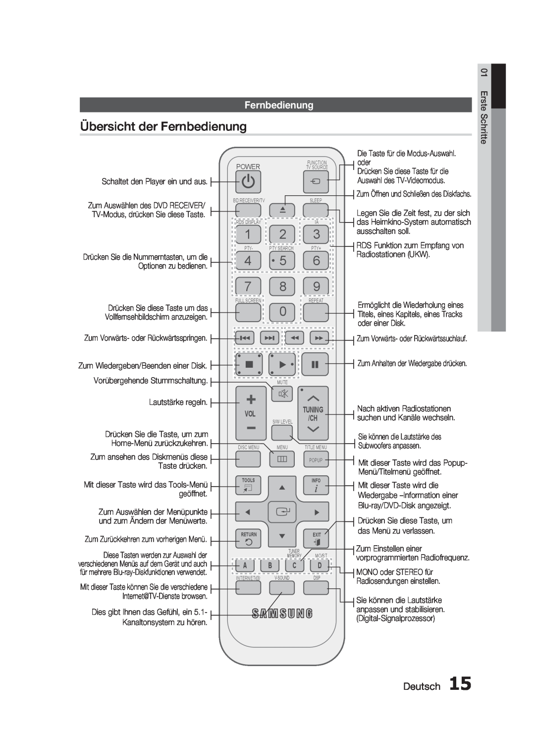 Samsung HT-C6200/XEF manual Übersicht der Fernbedienung, Deutsch, Erste Schritte, Schaltet den Player ein und aus, oder 