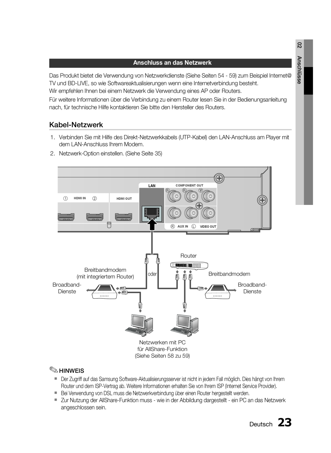 Samsung HT-C6200/XEF manual Kabel-Netzwerk, Anschluss an das Netzwerk, Deutsch 