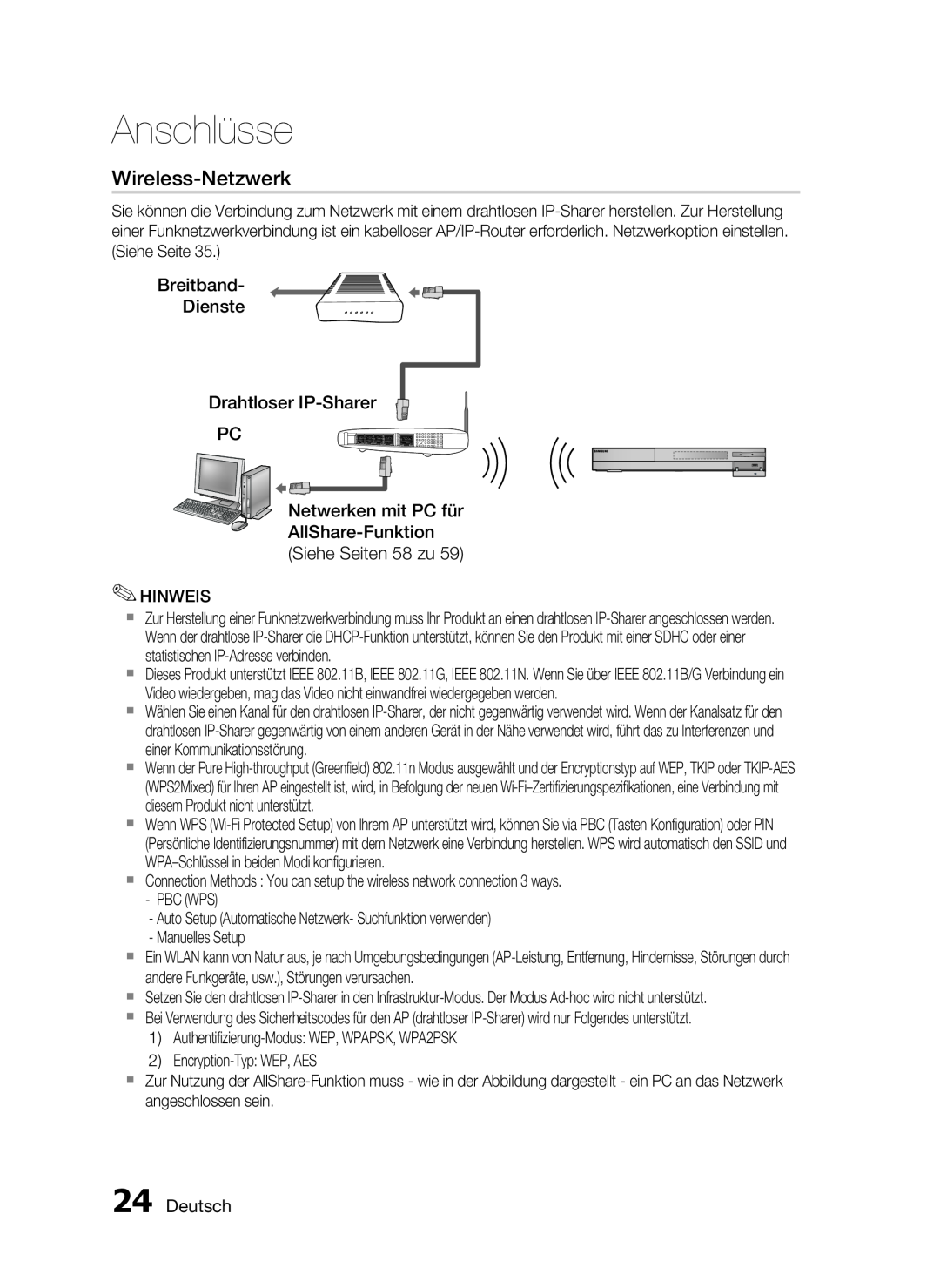 Samsung HT-C6200/XEF manual Wireless-Netzwerk, Breitband Dienste Drahtloser IP-Sharer PC, Deutsch, Anschlüsse 