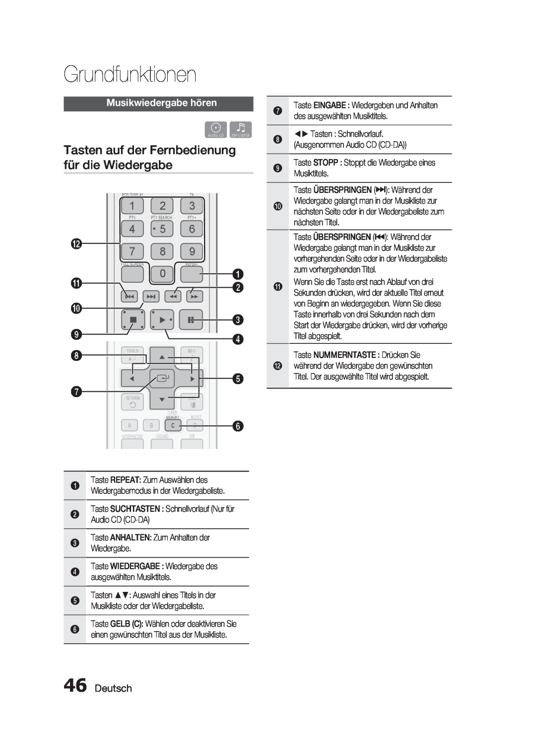Samsung HT-C6200/XEF Tasten auf der Fernbedienung für die Wiedergabe, Musikwiedergabe hören, Deutsch, Grundfunktionen 