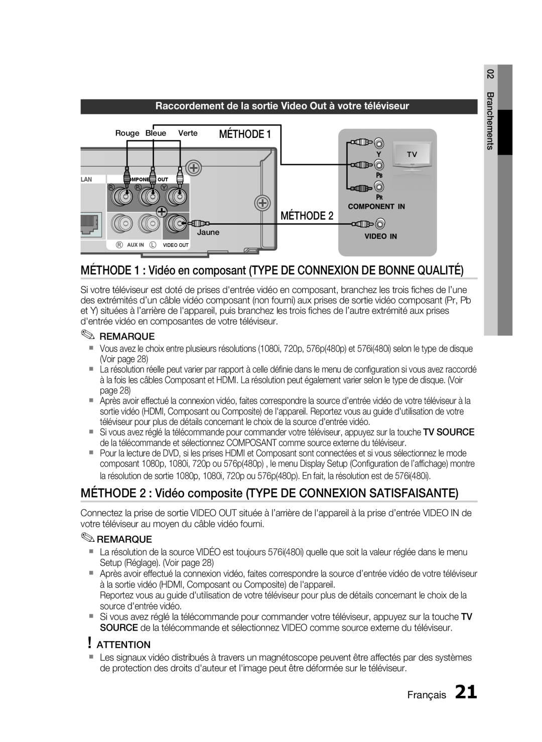 Samsung HT-C6200/XEF manual MÉTHODE 2 Vidéo composite TYPE DE CONNEXION SATISFAISANTE, Méthode, Français 