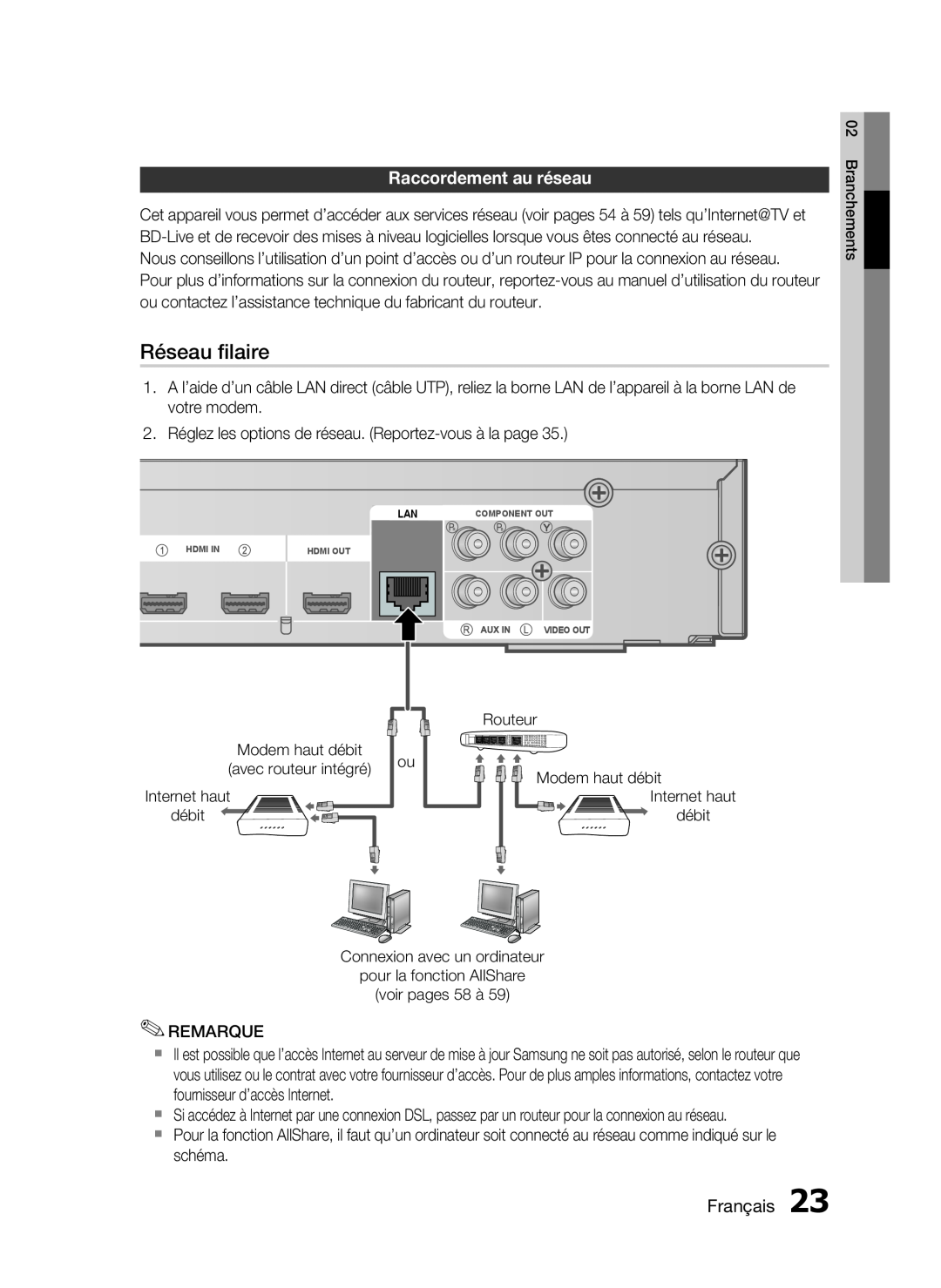 Samsung HT-C6200/XEF manual Réseau ﬁlaire, Raccordement au réseau, Français 