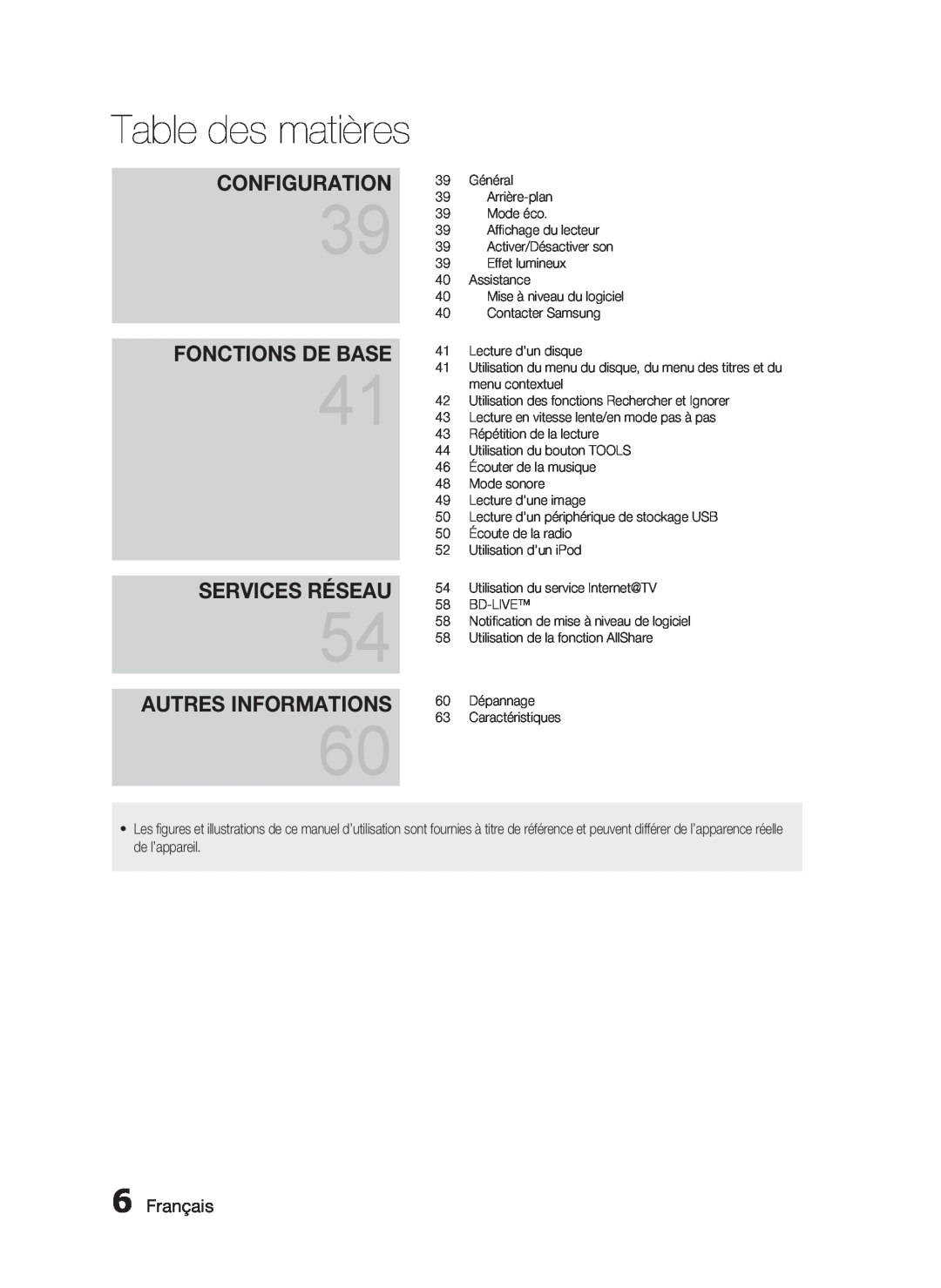 Samsung HT-C6200/XEF Services Réseau, Autres Informations, Fonctions De Base, Français, Table des matières, Configuration 