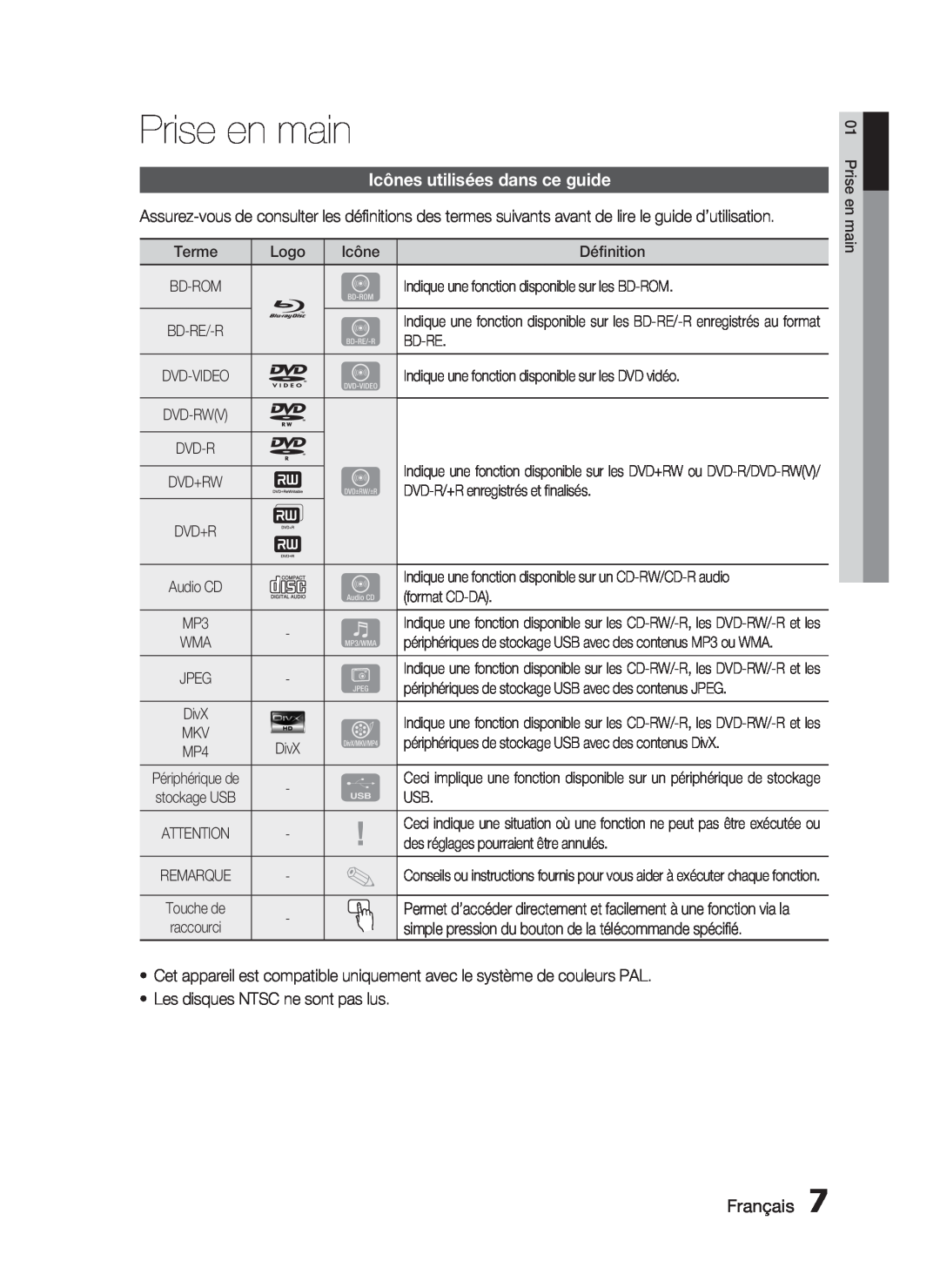 Samsung HT-C6200/XEF manual Prise en main, Icônes utilisées dans ce guide, Français 