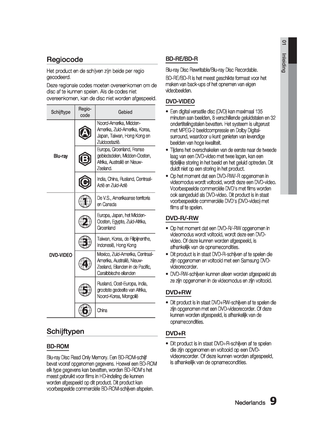 Samsung HT-C6200/XEF manual Regiocode, Schijftypen, Bd-Rom, Bd-Re/Bd-R, Dvd-Video, Dvd-R/-Rw, Dvd+Rw, Nederlands 