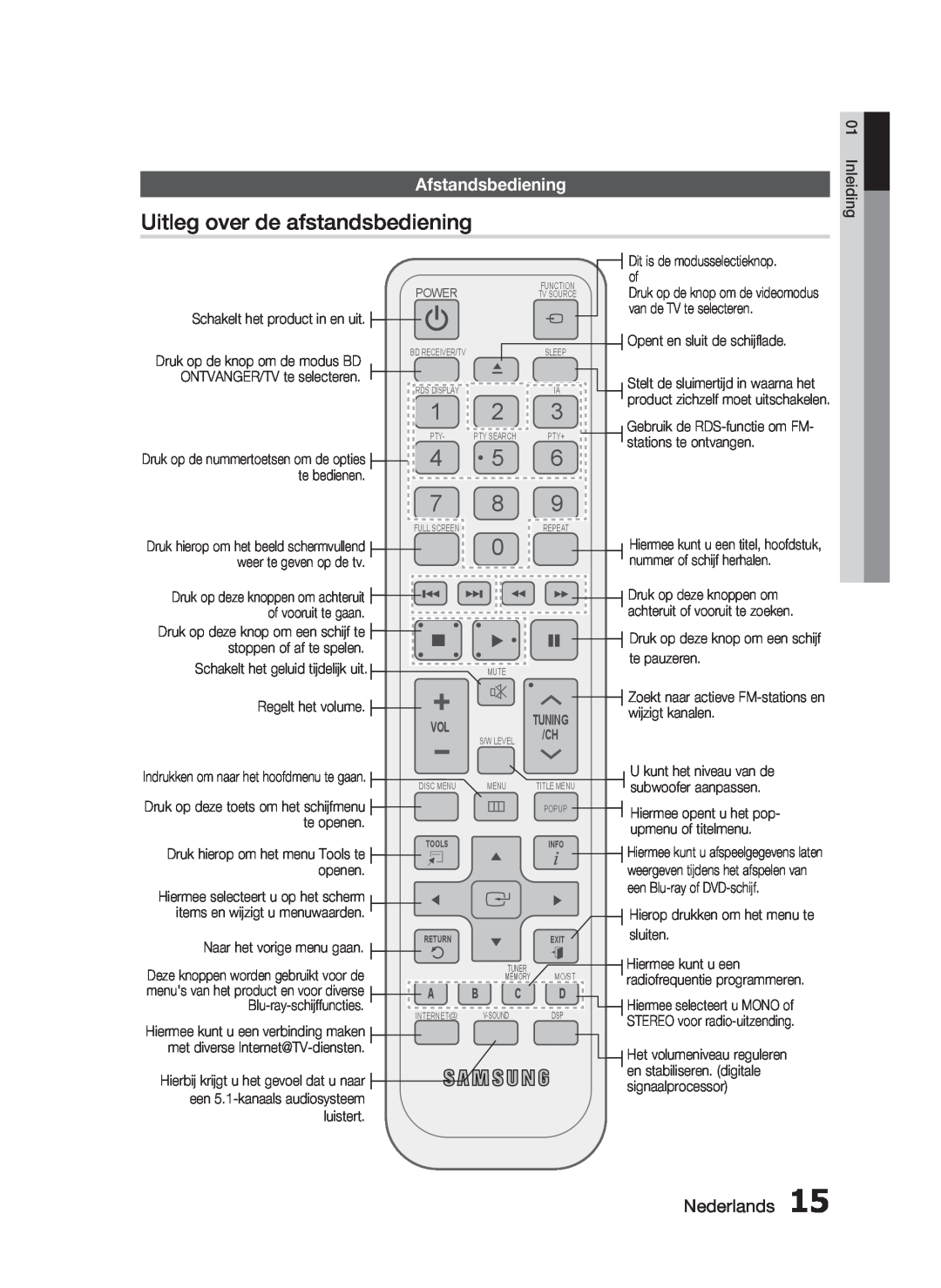 Samsung HT-C6200/XEF manual Uitleg over de afstandsbediening, Afstandsbediening, Nederlands, Schakelt het product in en uit 