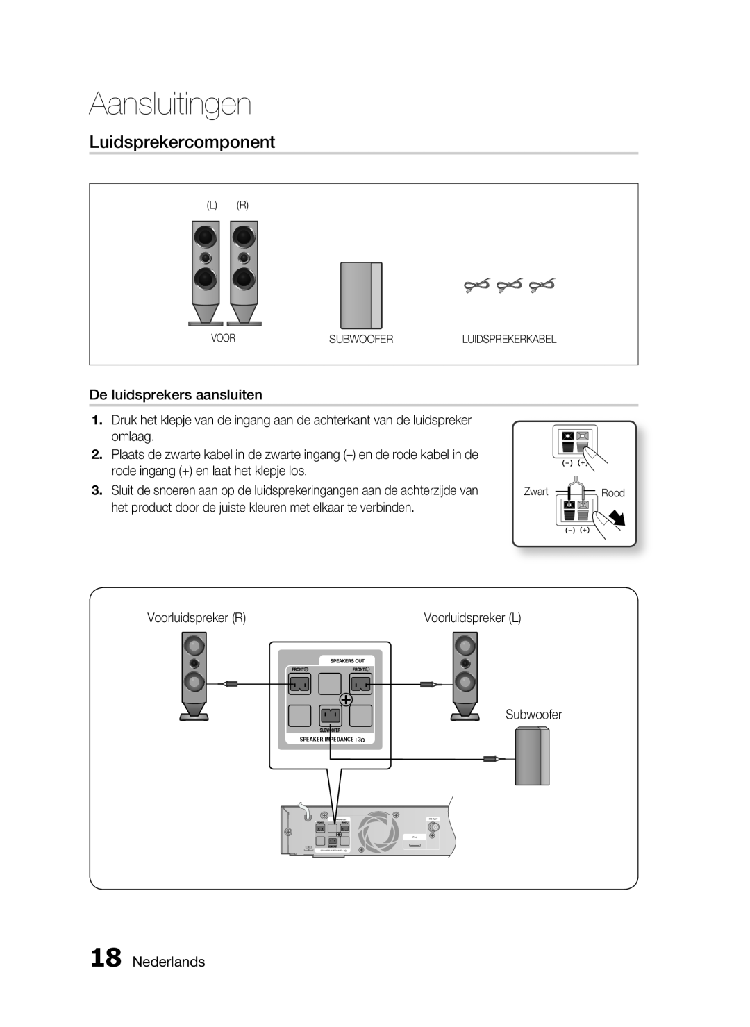 Samsung HT-C6200/XEF manual Luidsprekercomponent, De luidsprekers aansluiten, Nederlands, Aansluitingen 