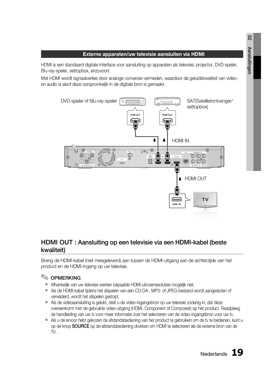 Samsung HT-C6200/XEF manual Externe apparaten/uw televisie aansluiten via HDMI, Nederlands 