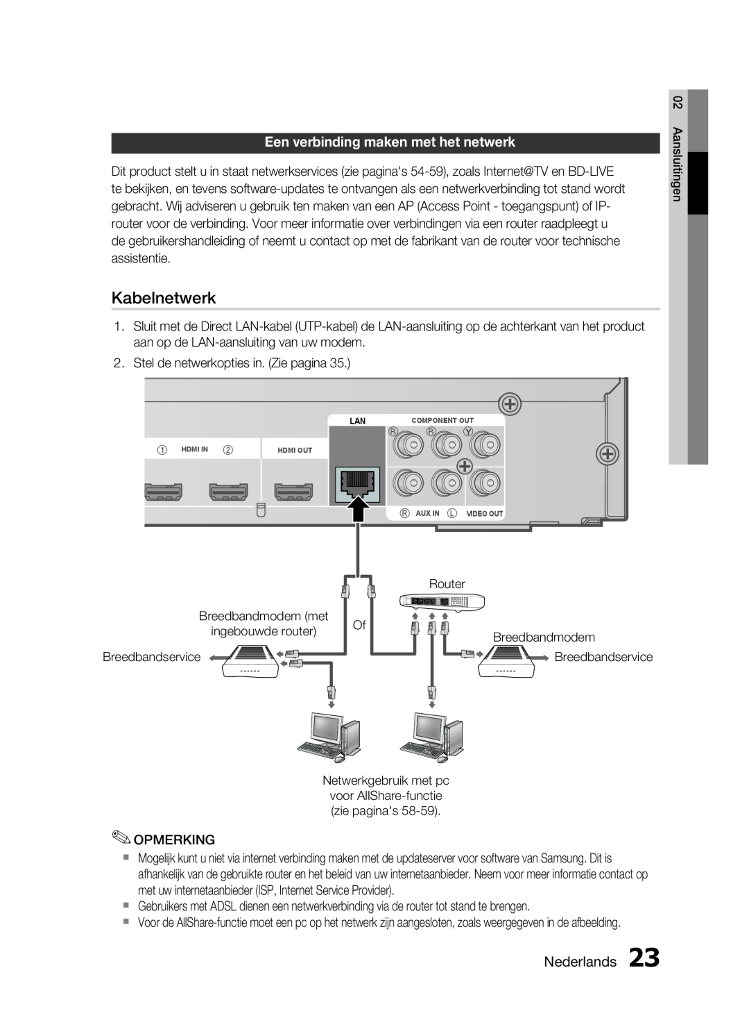 Samsung HT-C6200/XEF manual Kabelnetwerk, Een verbinding maken met het netwerk, Nederlands 