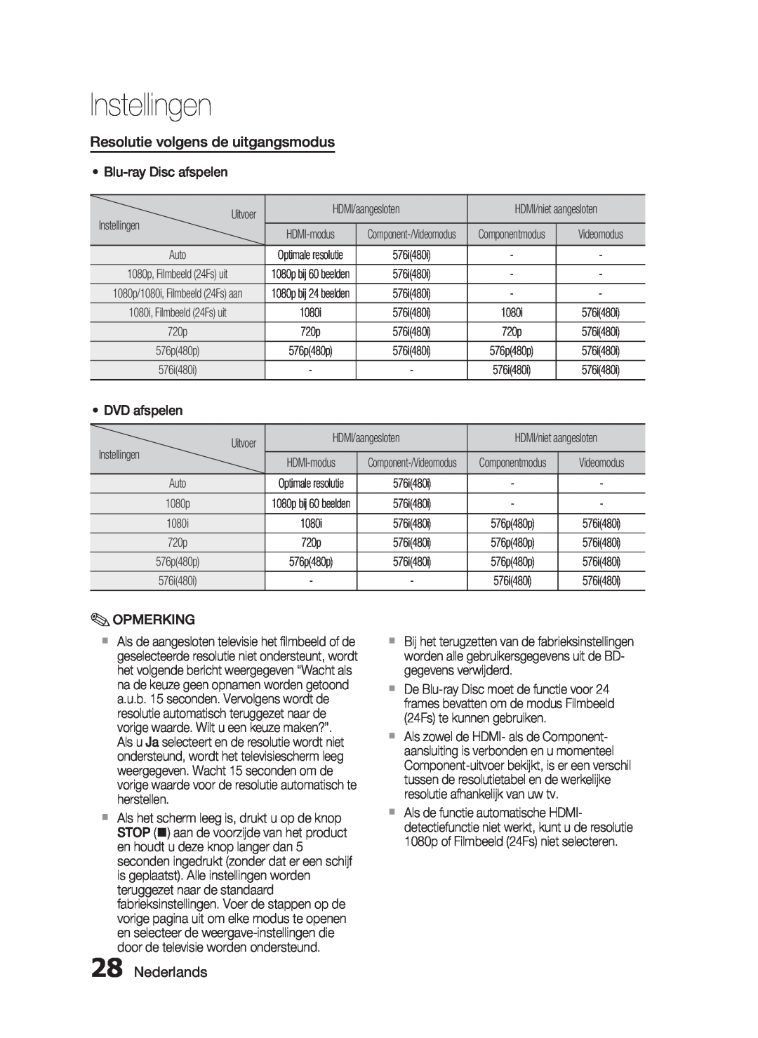 Samsung HT-C6200/XEF manual Resolutie volgens de uitgangsmodus, Nederlands, Instellingen, Uitvoer 