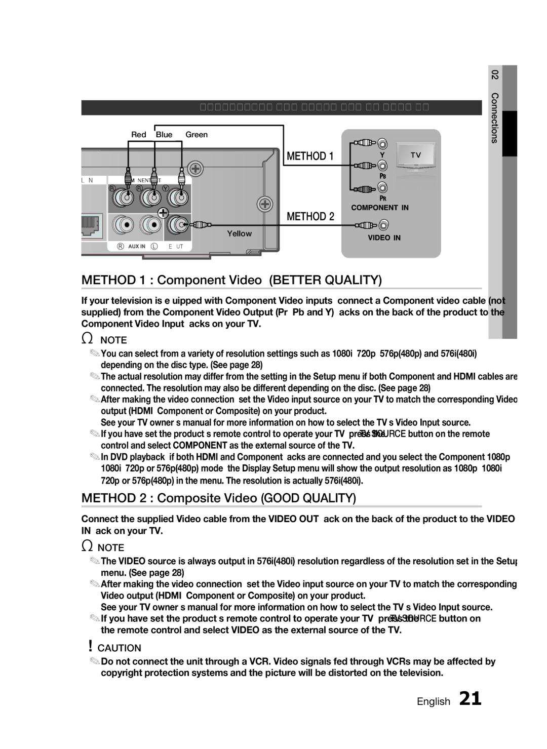 Samsung HT-C6200/EDC, HT-C6200/XEN manual Method 1 Component Video Better Quality, Method 2 Composite Video Good Quality 