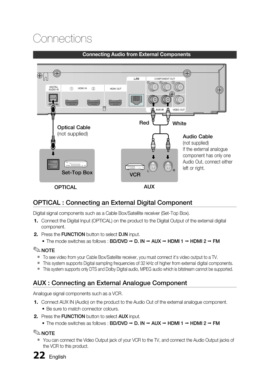 Samsung HT-C6200/XEF manual Optical Connecting an External Digital Component, AUX Connecting an External Analogue Component 