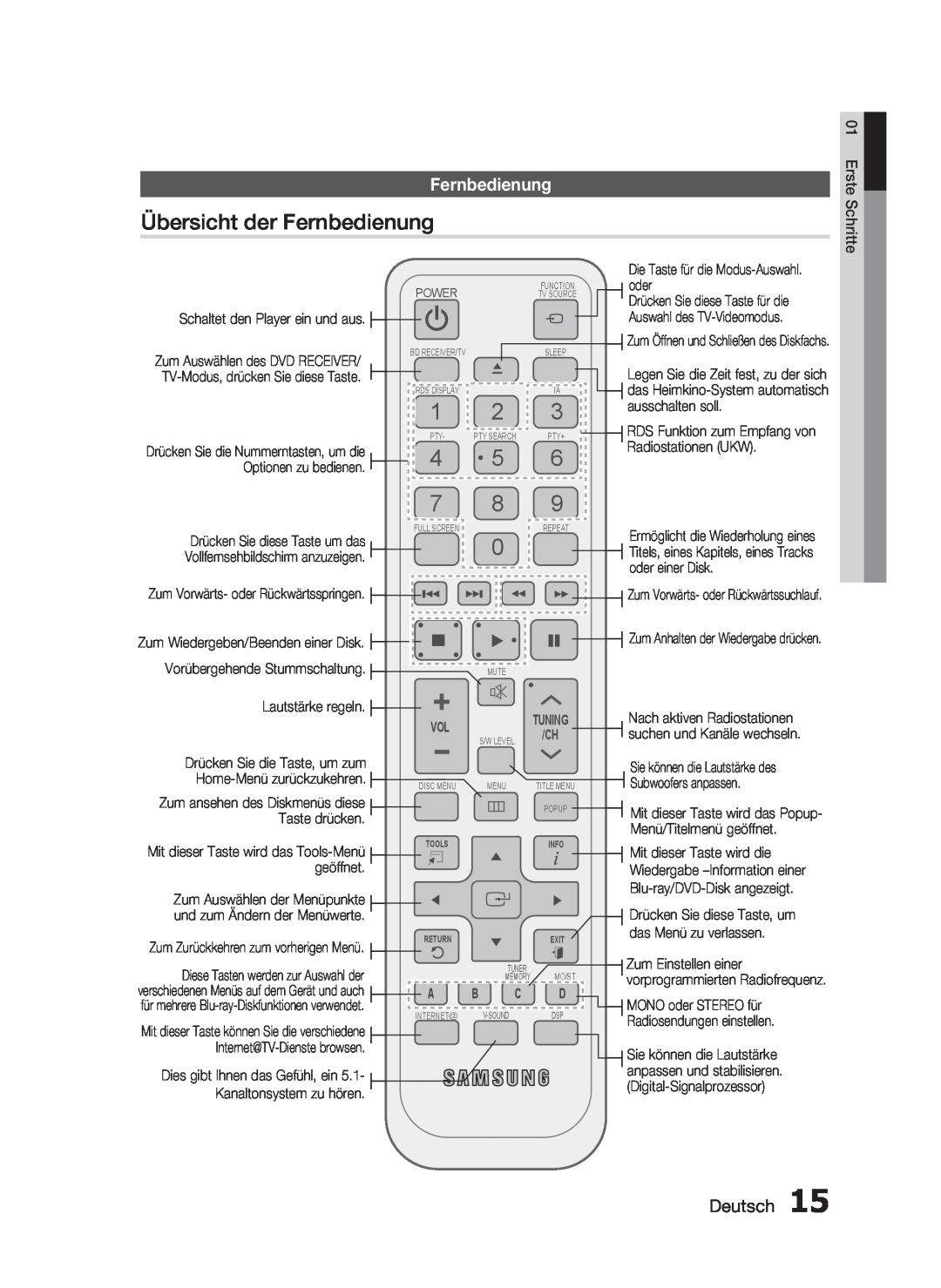 Samsung HT-C6200/XEN manual Übersicht der Fernbedienung, Deutsch, Erste Schritte, Schaltet den Player ein und aus, oder 