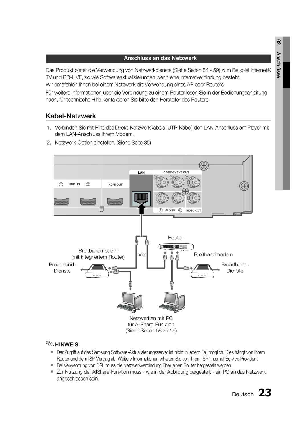 Samsung HT-C6200/XEF, HT-C6200/XEN, HT-C6200/EDC manual Kabel-Netzwerk, Anschluss an das Netzwerk, Deutsch 