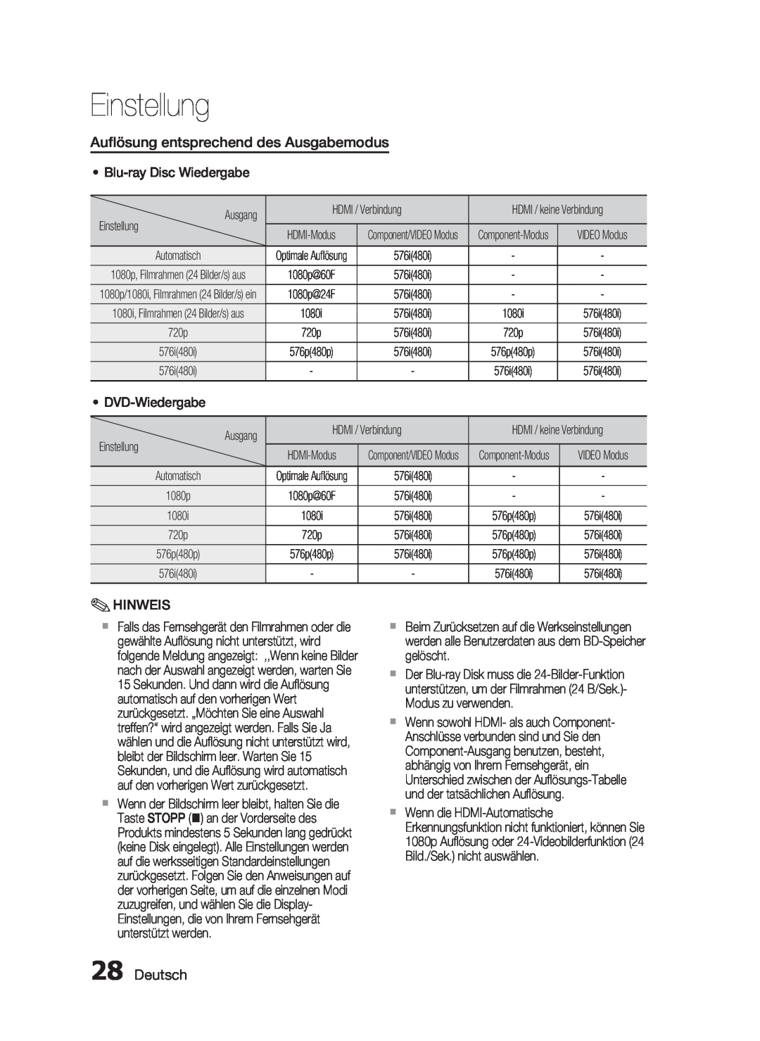Samsung HT-C6200/EDC, HT-C6200/XEN manual Auﬂösung entsprechend des Ausgabemodus, Deutsch, Einstellung, Ausgang, Automatisch 