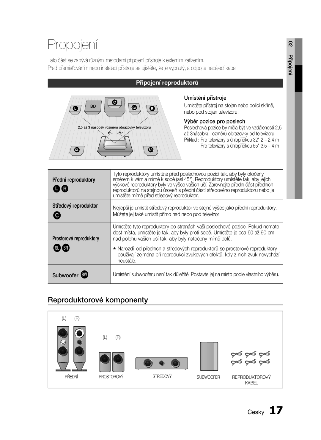 Samsung HT-C6500/XEF, HT-C6500/EDC, HT-C6500/XAA manual Propojení, Reproduktorové komponenty, Připojení reproduktorů 