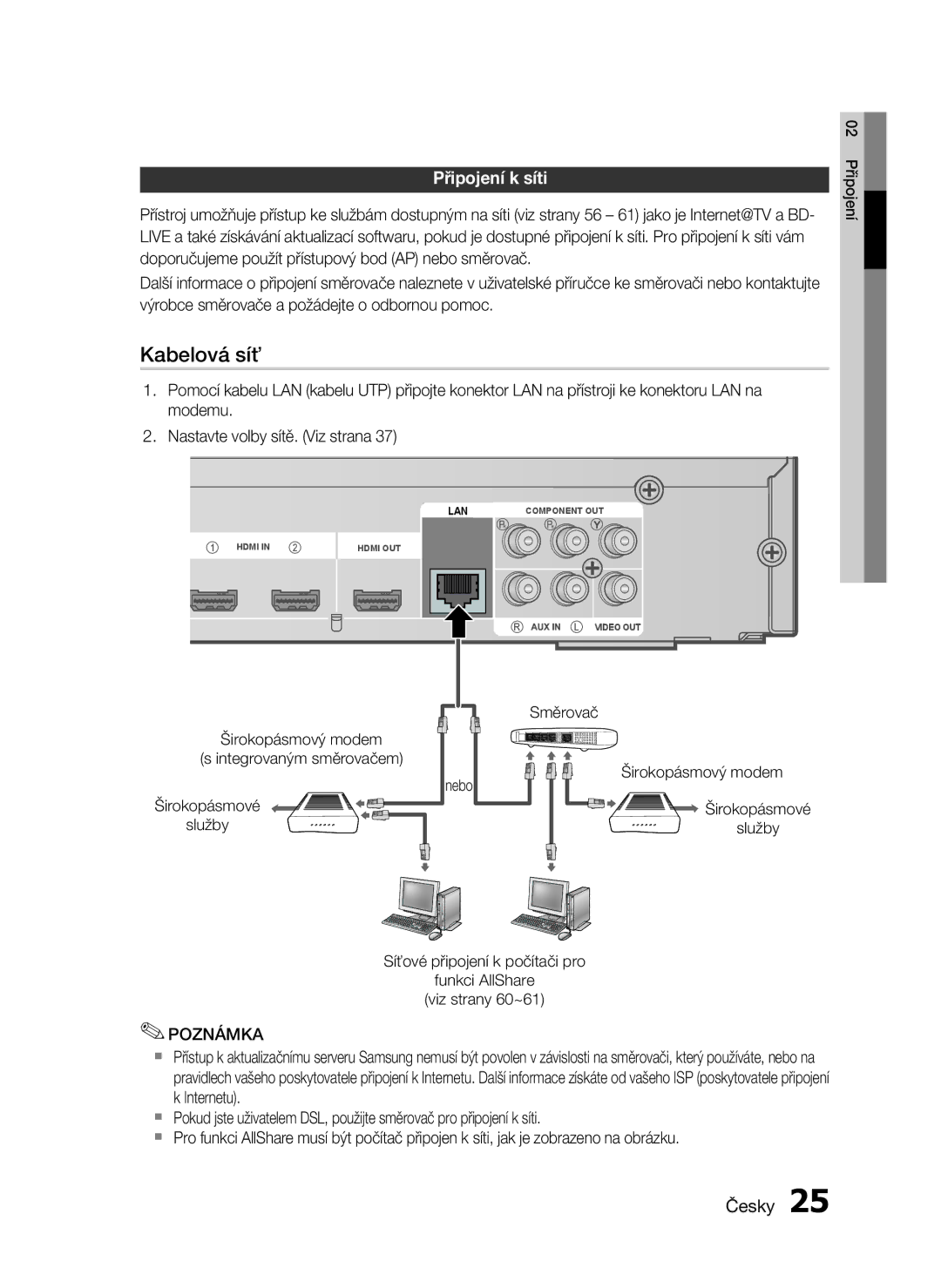 Samsung HT-C6500/XAA, HT-C6500/EDC, HT-C6500/XEF manual Připojení k síti, Směrovač Širokopásmový modem 