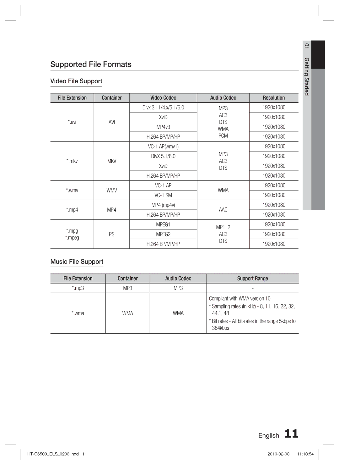 Samsung HT-C6500/XEF, HT-C6500/EDC, HT-C6500/XEN Supported File Formats, Video File Support, Music File Support, AC3, Pcm 