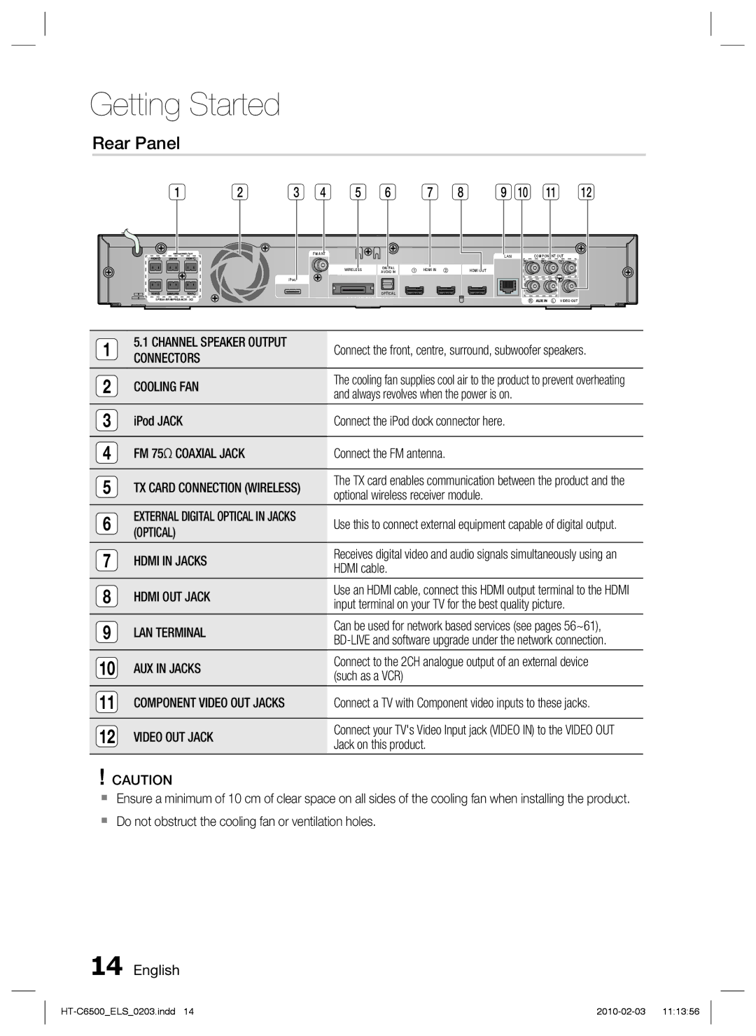 Samsung HT-C6500/XAA, HT-C6500/EDC, HT-C6500/XEN, HT-C6500/XEF manual Rear Panel 