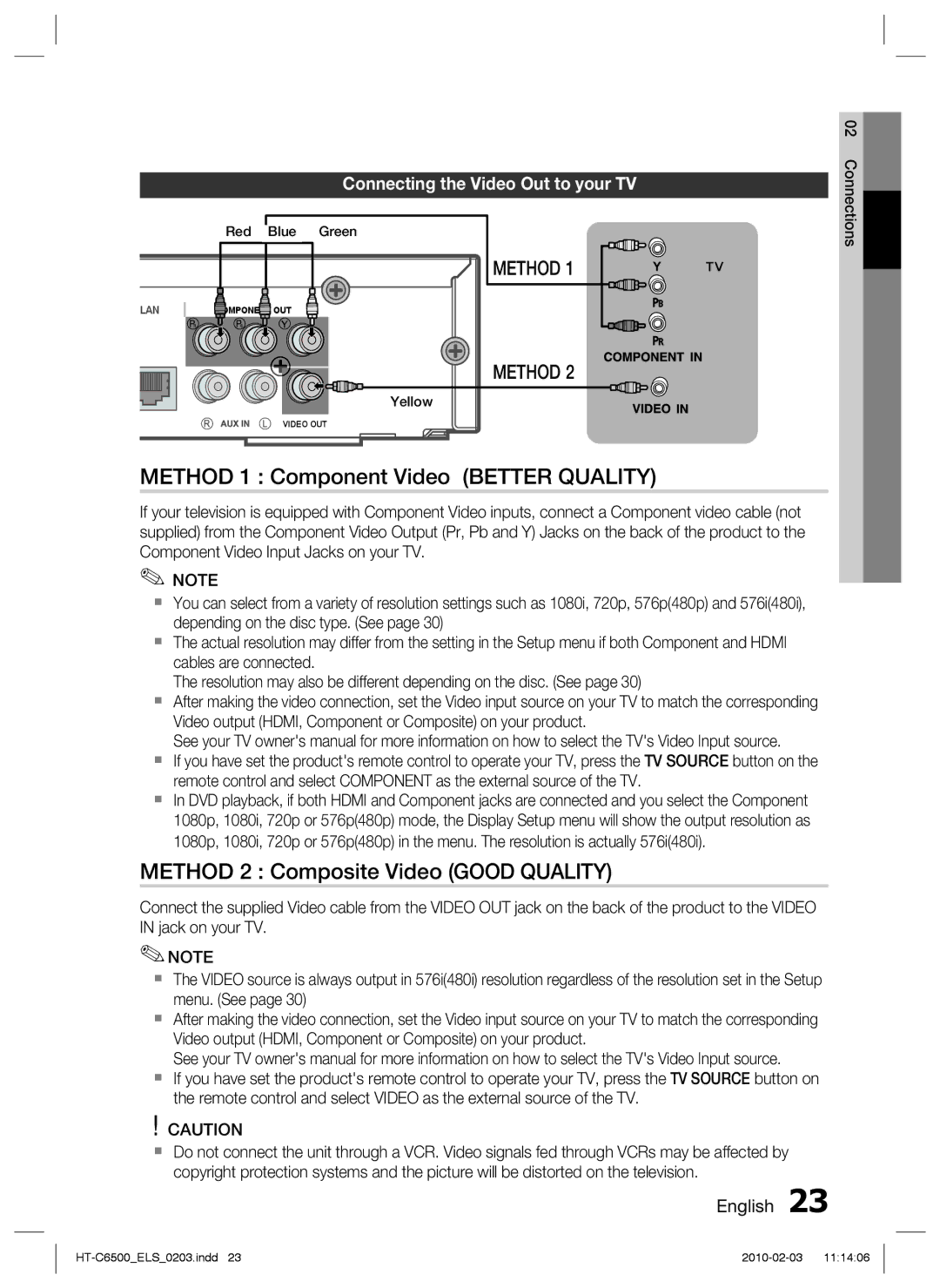 Samsung HT-C6500/XEF, HT-C6500/EDC manual Method 1 Component Video Better Quality, Method 2 Composite Video Good Quality 