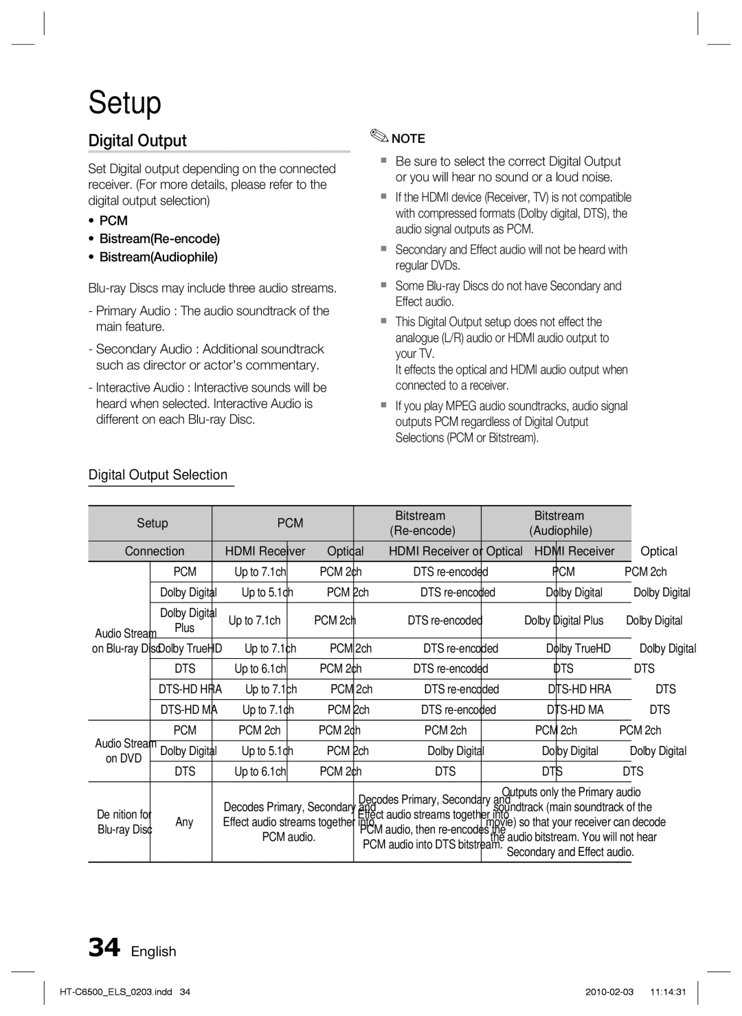 Samsung HT-C6500/XAA, HT-C6500/EDC, HT-C6500/XEN, HT-C6500/XEF Digital Output Selection, Bitstream, Optical, PCM 2ch 