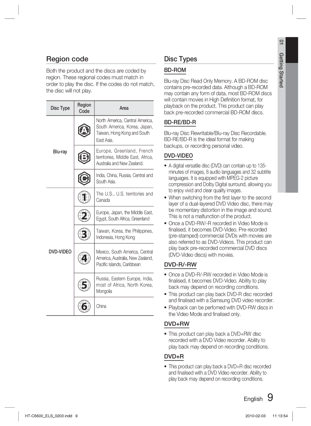 Samsung HT-C6500/XEN, HT-C6500/EDC, HT-C6500/XAA, HT-C6500/XEF manual Region code, Disc Types 