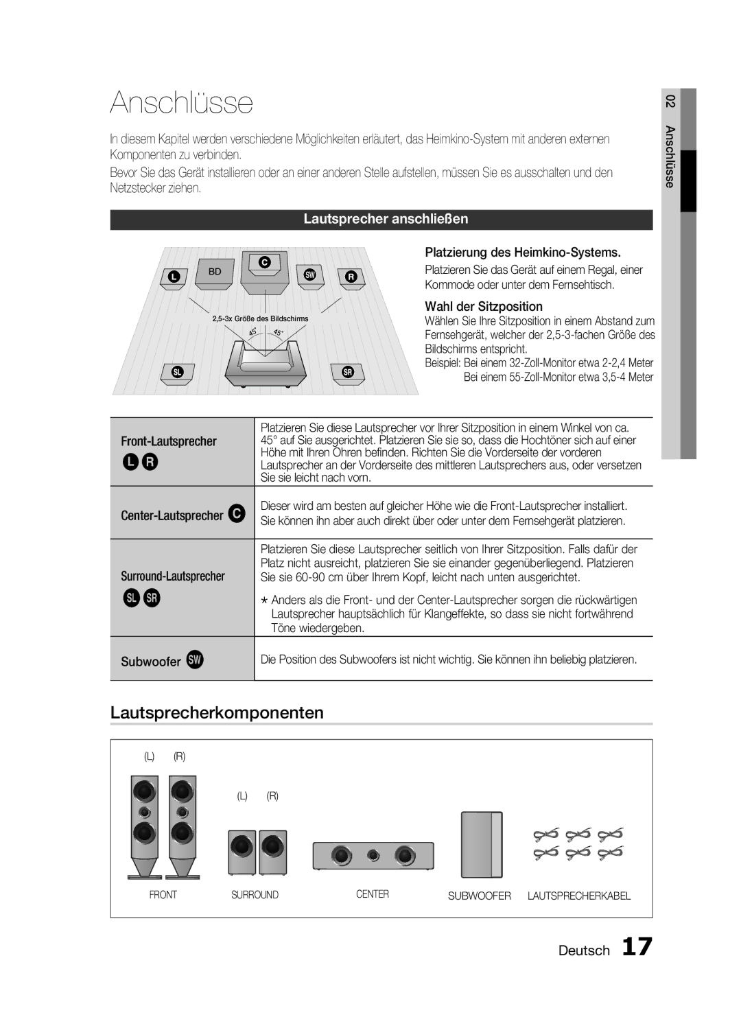 Samsung HT-C6500/XEN, HT-C6500/EDC manual Anschlüsse, Lautsprecherkomponenten, Lautsprecher anschließen 