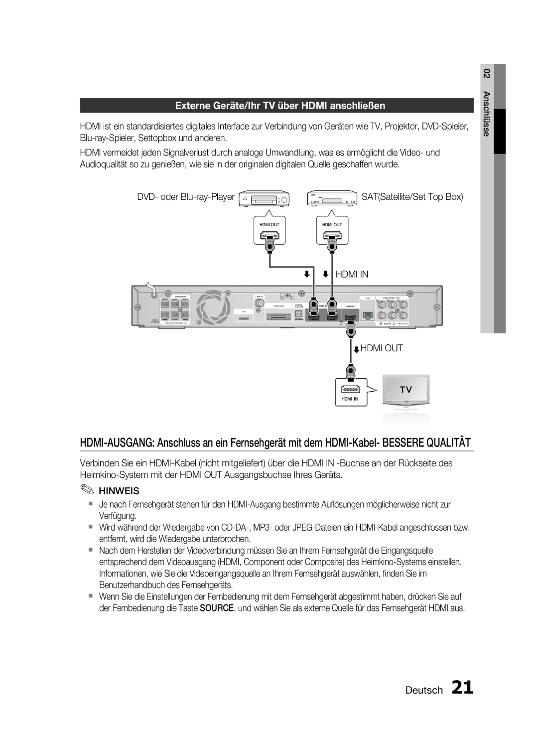 Samsung HT-C6500/XEN, HT-C6500/EDC manual Externe Geräte/Ihr TV über Hdmi anschließen, SATSatellite/Set Top Box, Hdmi OUT 