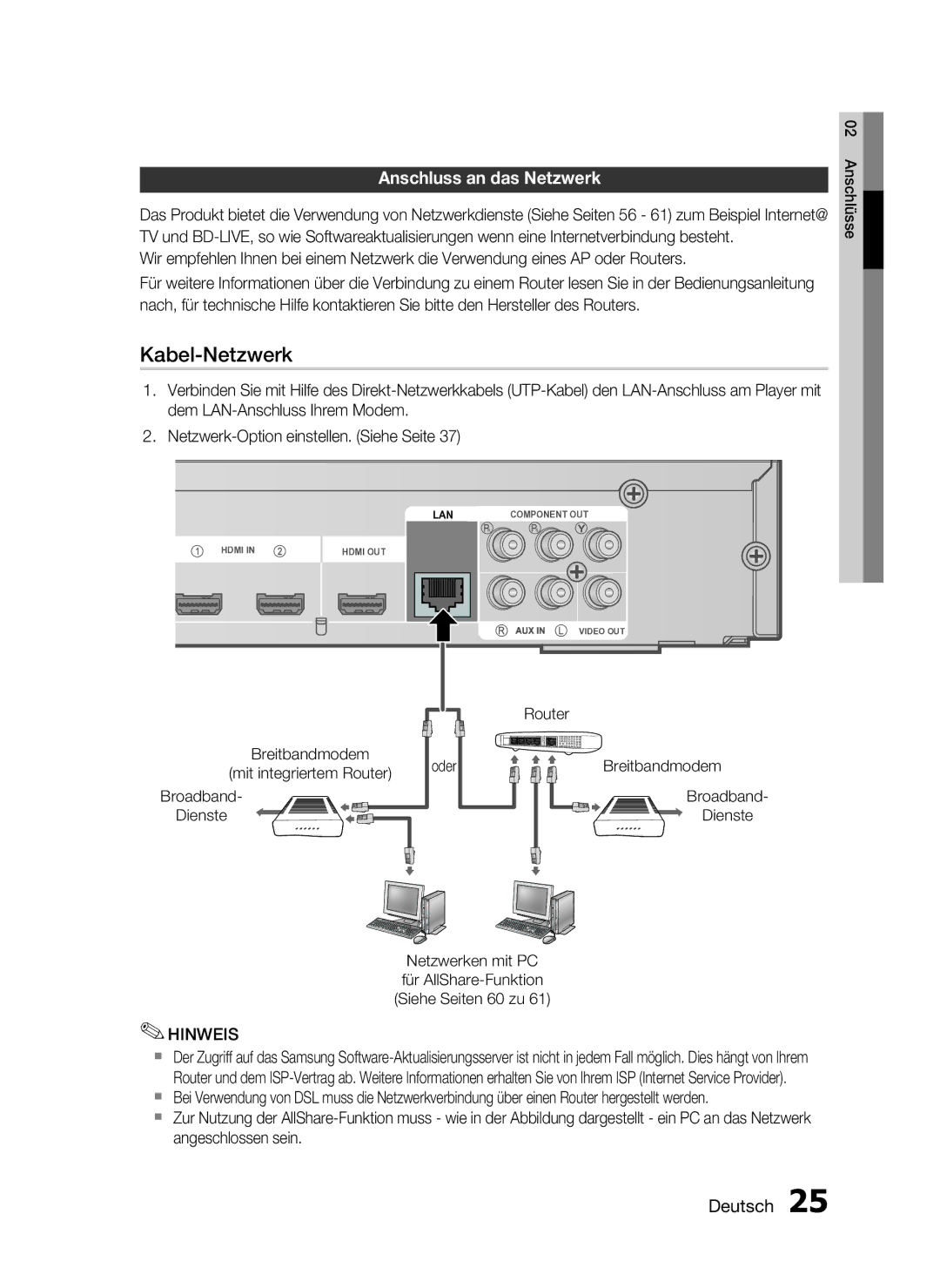 Samsung HT-C6500/XEN, HT-C6500/EDC Anschluss an das Netzwerk, Netzwerken mit PC für AllShare-Funktion Siehe Seiten 60 zu 